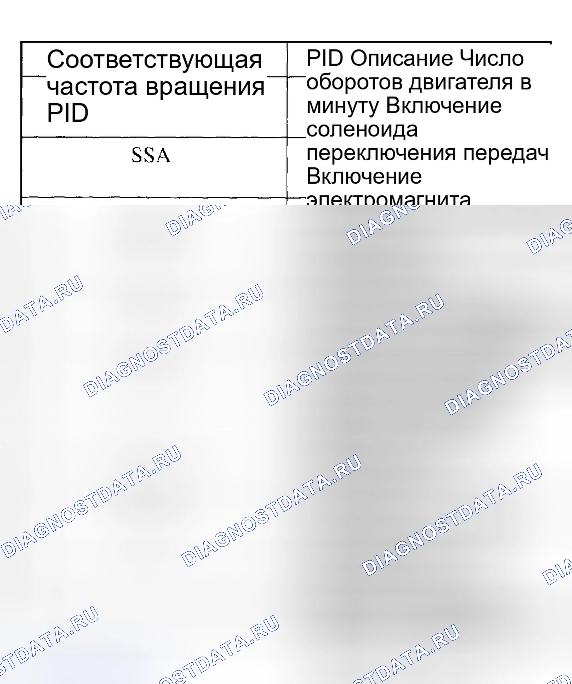 Рис. 420. Hyundai ix20 I рестайлинг