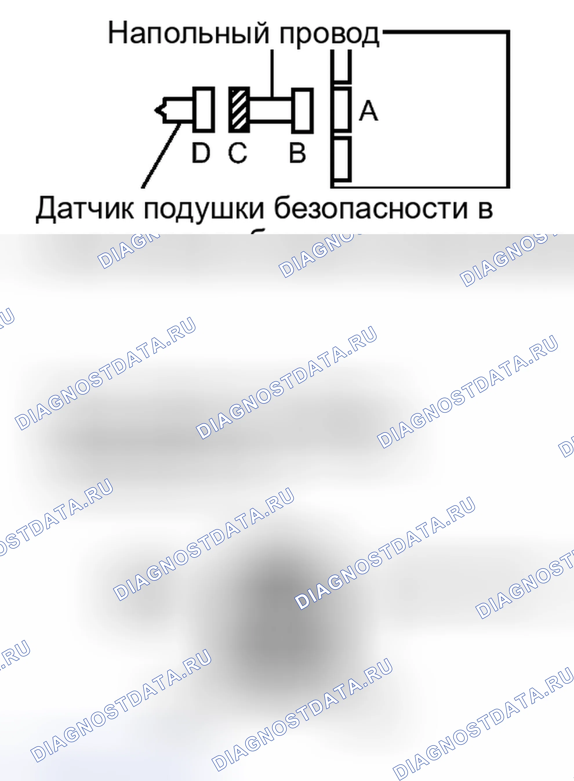 Рис. 262. Kia Soul III