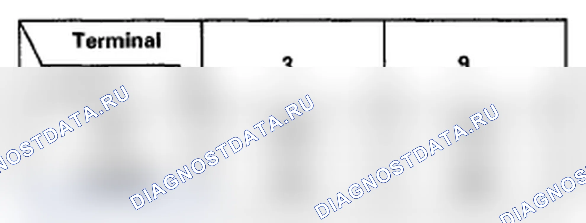 Рис. 116. Acura RDX I