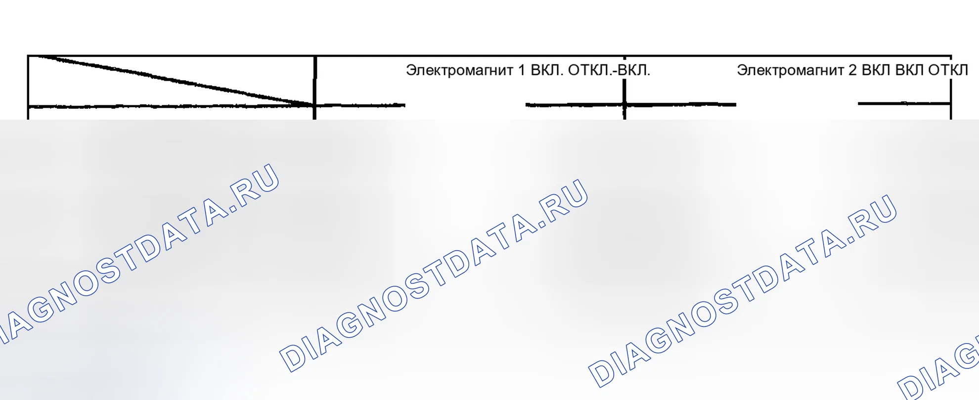 Рис. 1258: Управление переключением (1 из 3). Honda X-NV I
