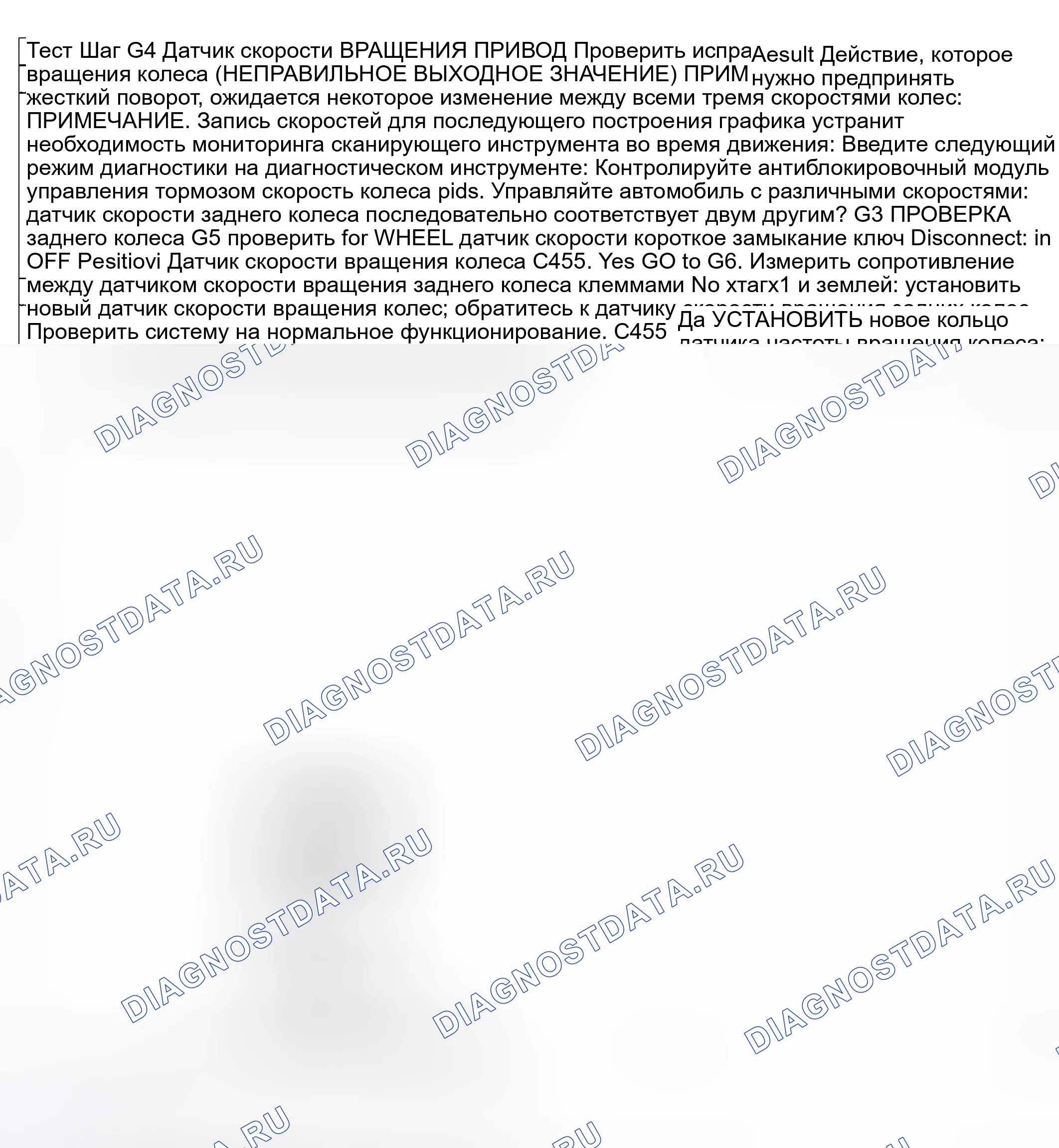 Рис. 115. Ford Pickup F250 Super Duty I