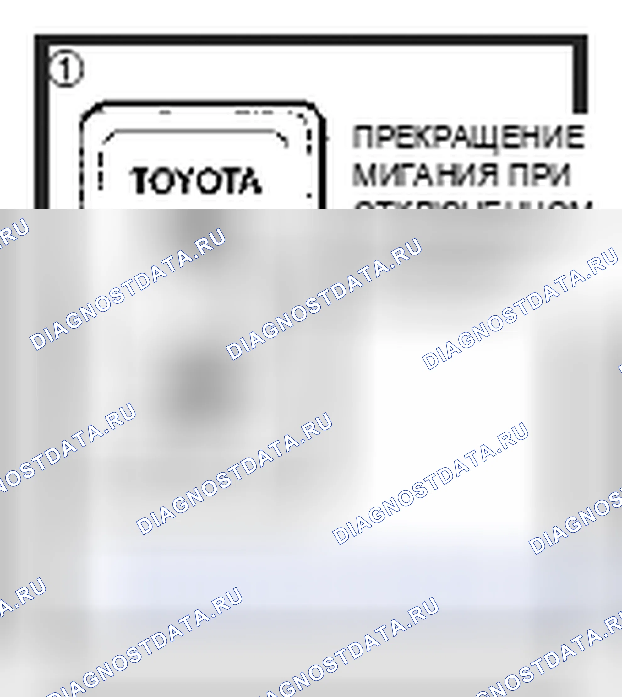 Рис. 10. Toyota Tundra II