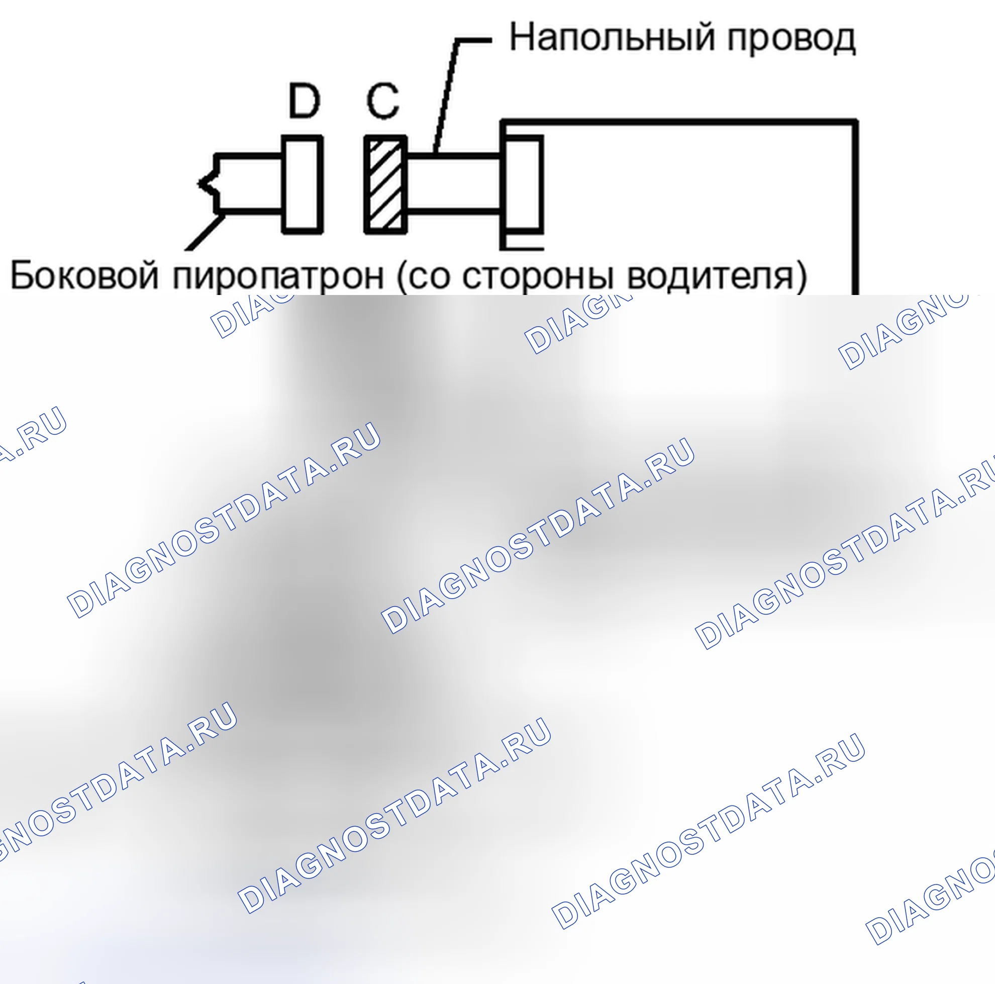 Рис. 218. Kia Sorento II