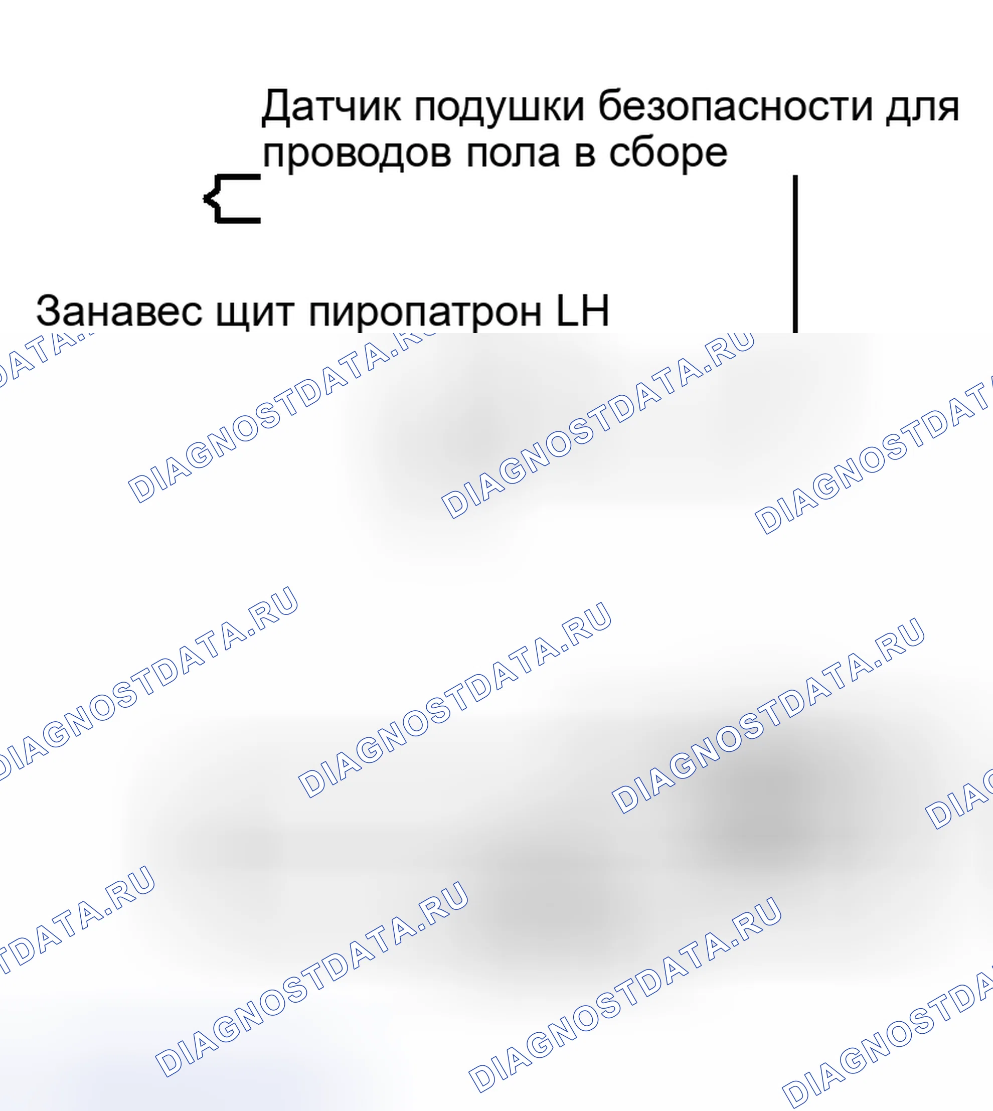 Рис. 265: ПРОЦЕДУРА КОНТРОЛЯ. Haval Xiaolong Max I