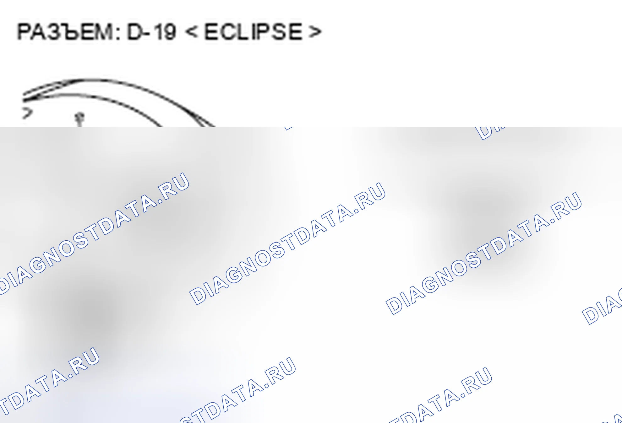 Рис. 4. Mazda MPV III