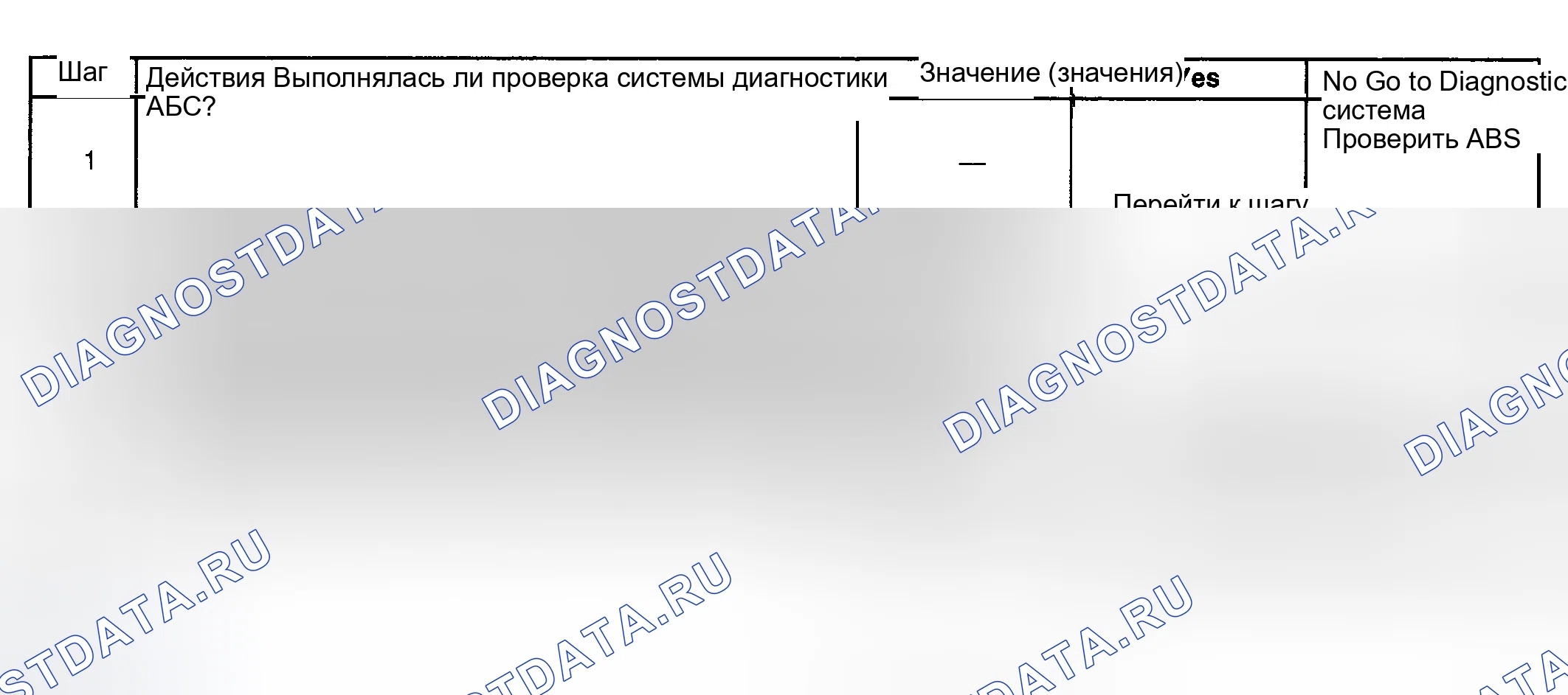 Рис. 82. Pontiac Aztek I