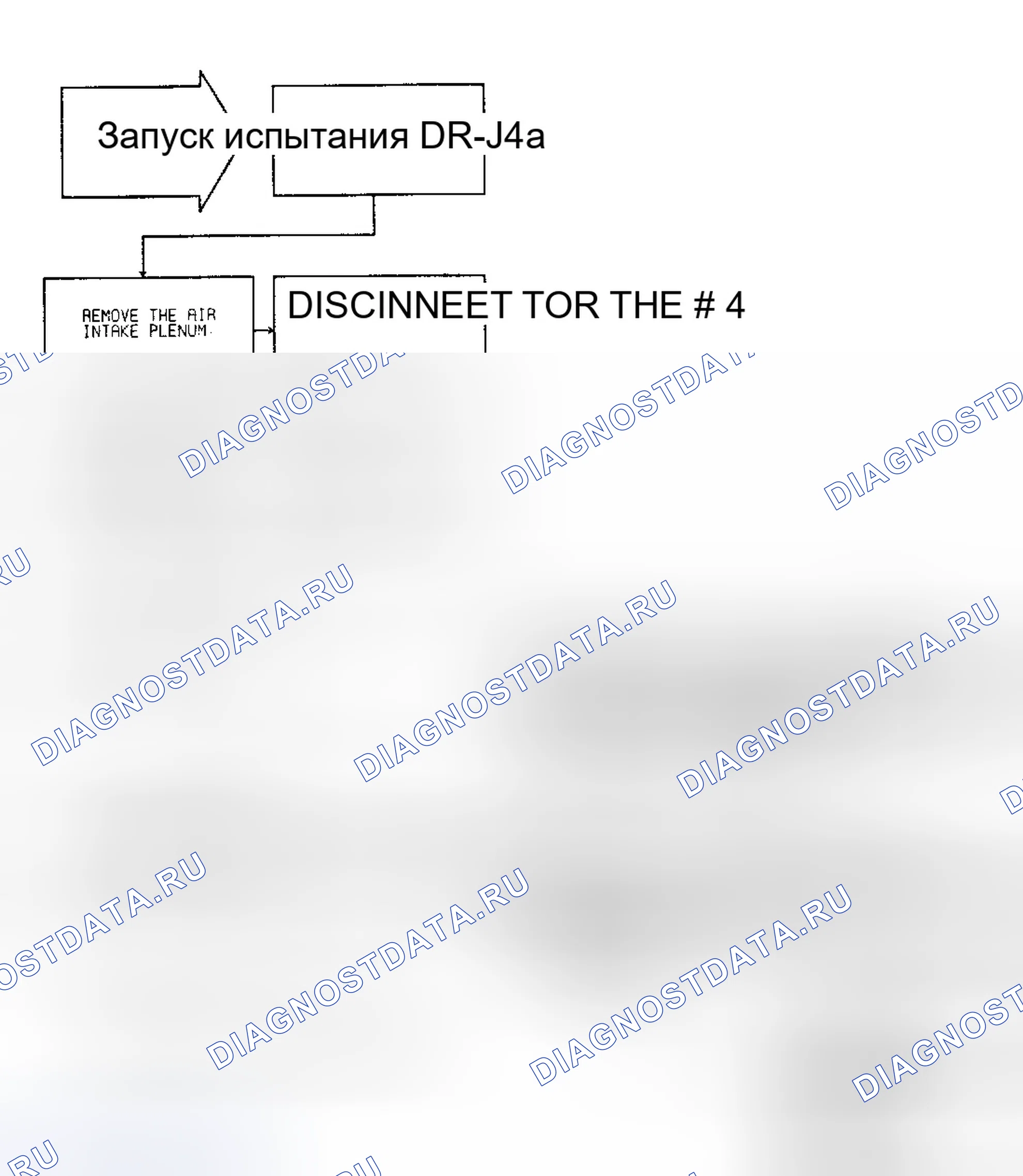 Рис. 618: Тест DR-14A Код 26, (1 из 3) Инжектор № 1 Пиковый ток не достигнут. Dodge Spirit I
