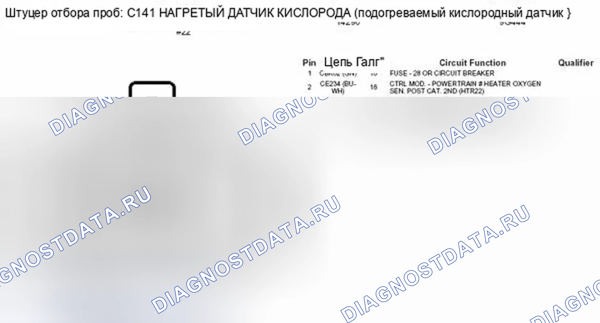 Рис. 26. Ford Escape II