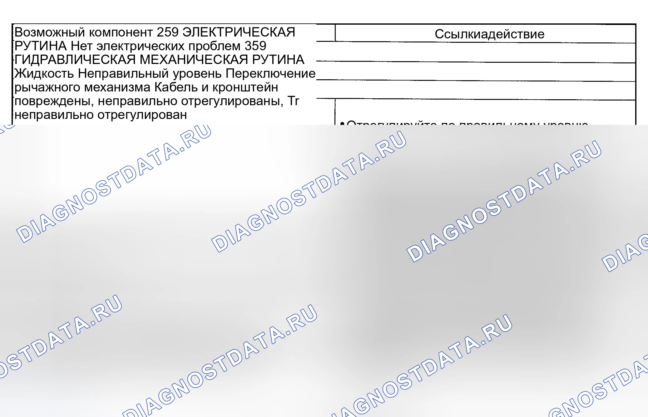 Рис. 331: Другие проблемы: нет торможения двигателем в 1-й позиции. Ford Explorer Sport Trac I