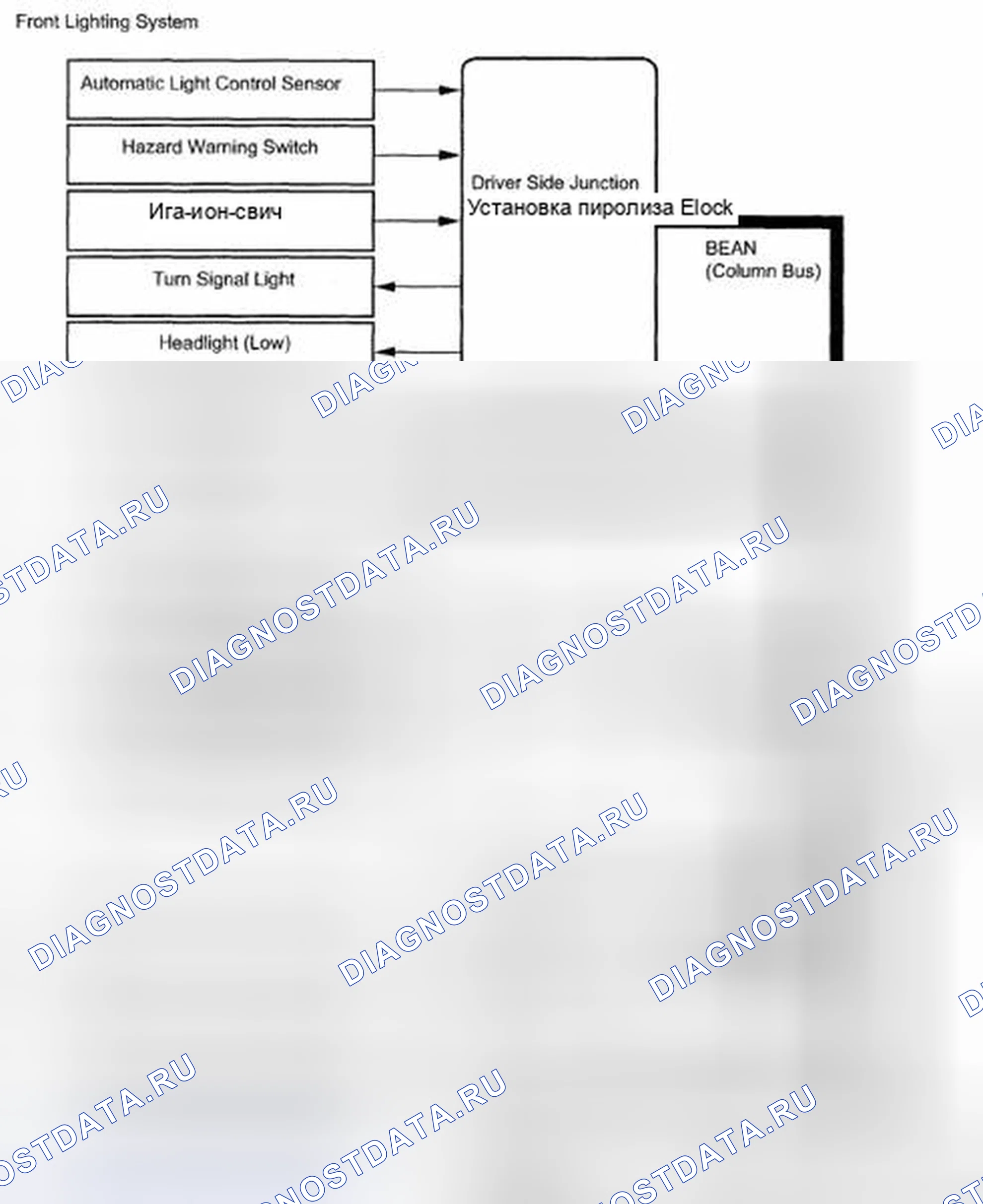 Рис. 213: СХЕМА СИСТЕМЫ. Honda CR-V VI