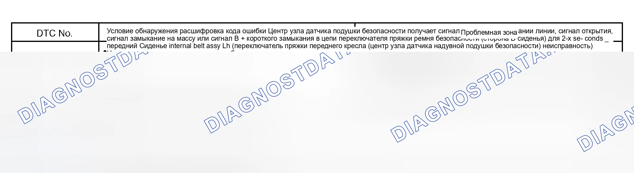 Рис. 94: ОПИСАНИЕ ЦЕПИ. Kia Sorento I