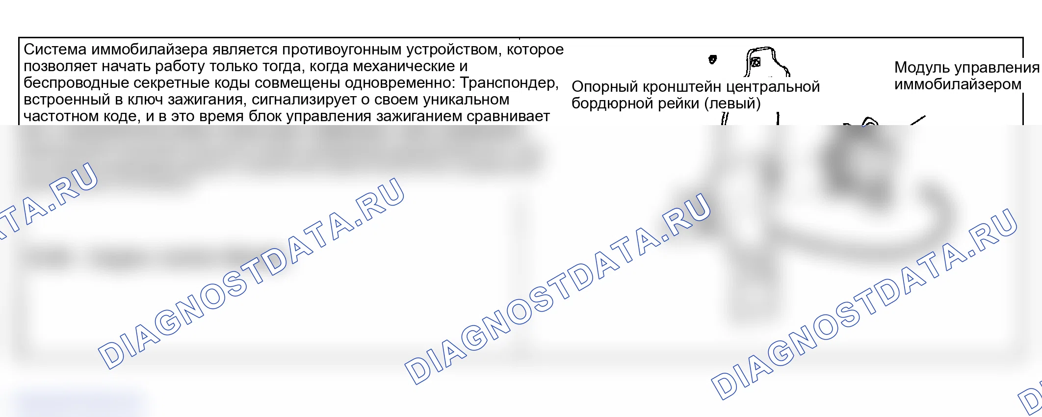 Рис. 80: ОПИСАНИЕ замков дверей и противоугонной системы. Hyundai Sonata IV рестайлинг