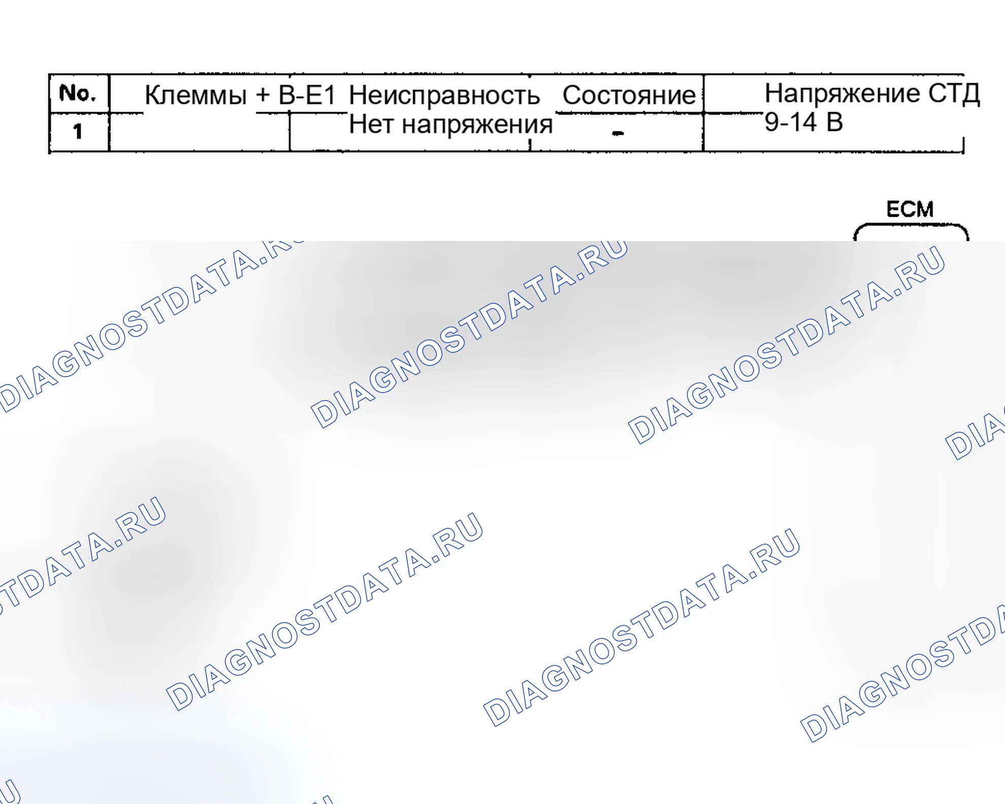 Рис. 97. Toyota Previa I