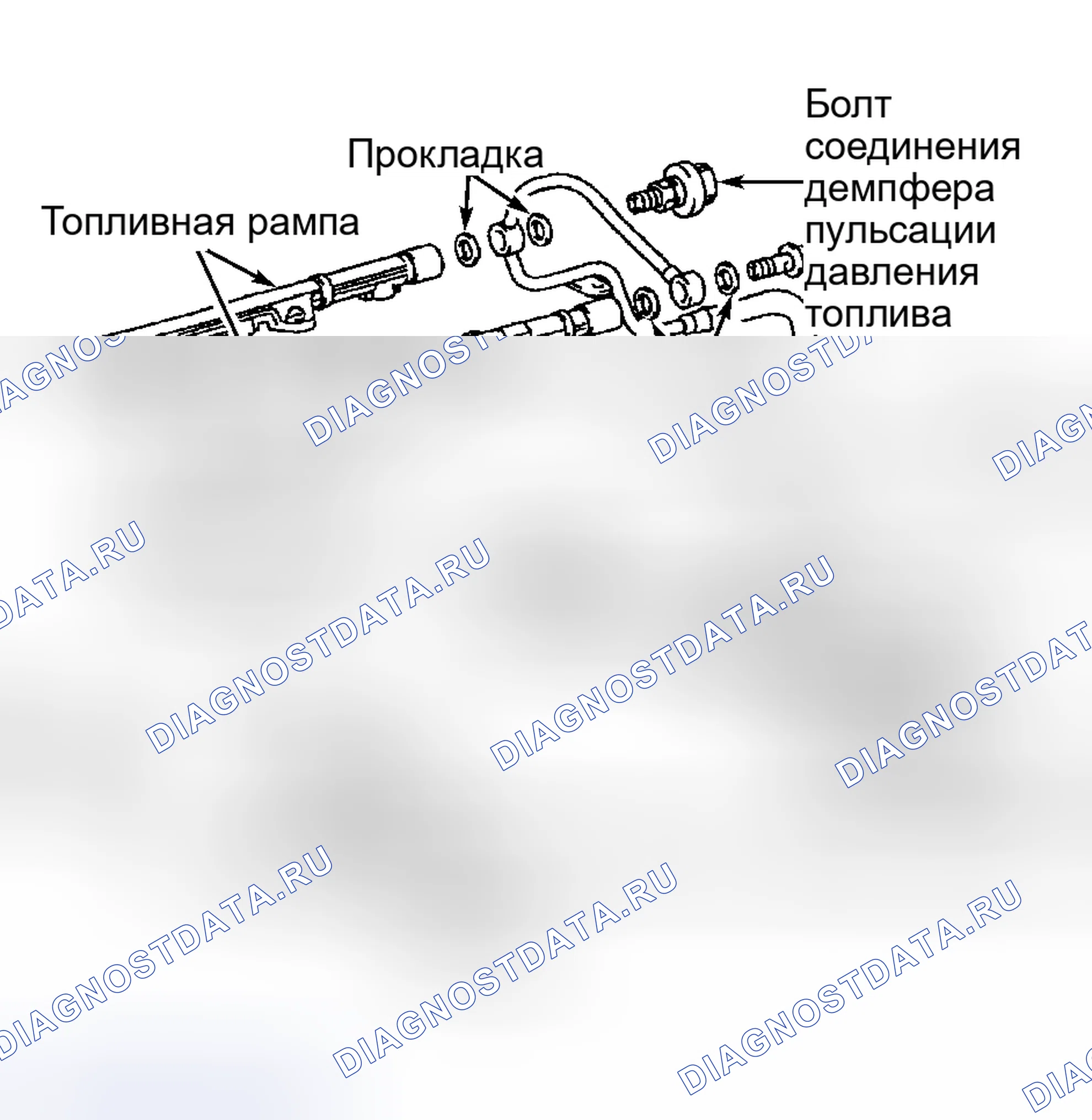 Рис. 77. Toyota Highlander I