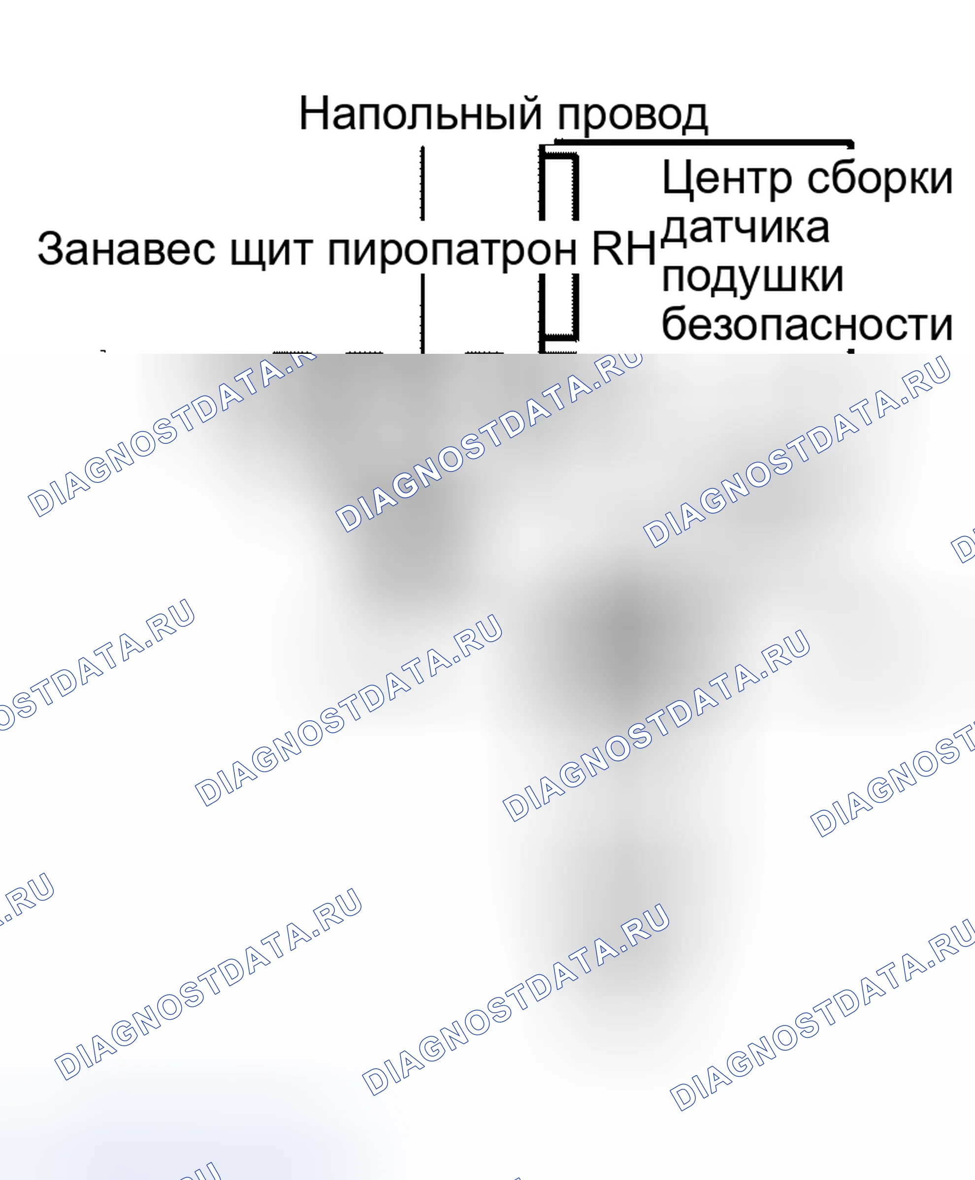 Рис. 270: ПРОЦЕДУРА ПРОВЕРКИ. Honda Accord VI