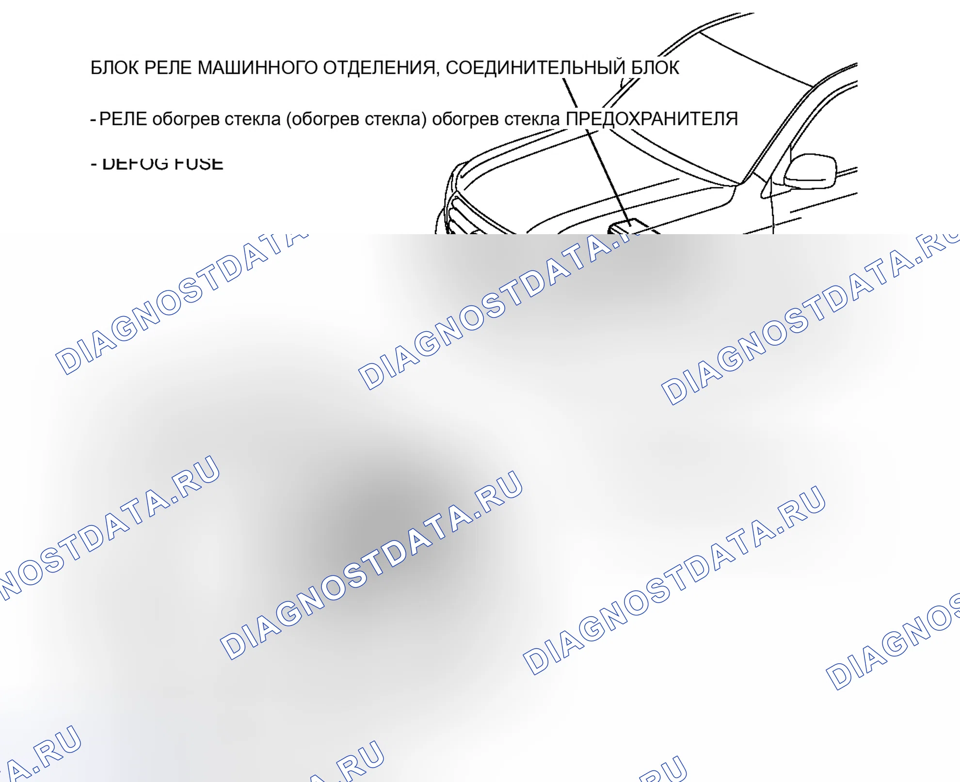 Рис. 14: ИЛЛЮСТРАЦИЯ. Toyota Land Cruiser 200 рестайлинг