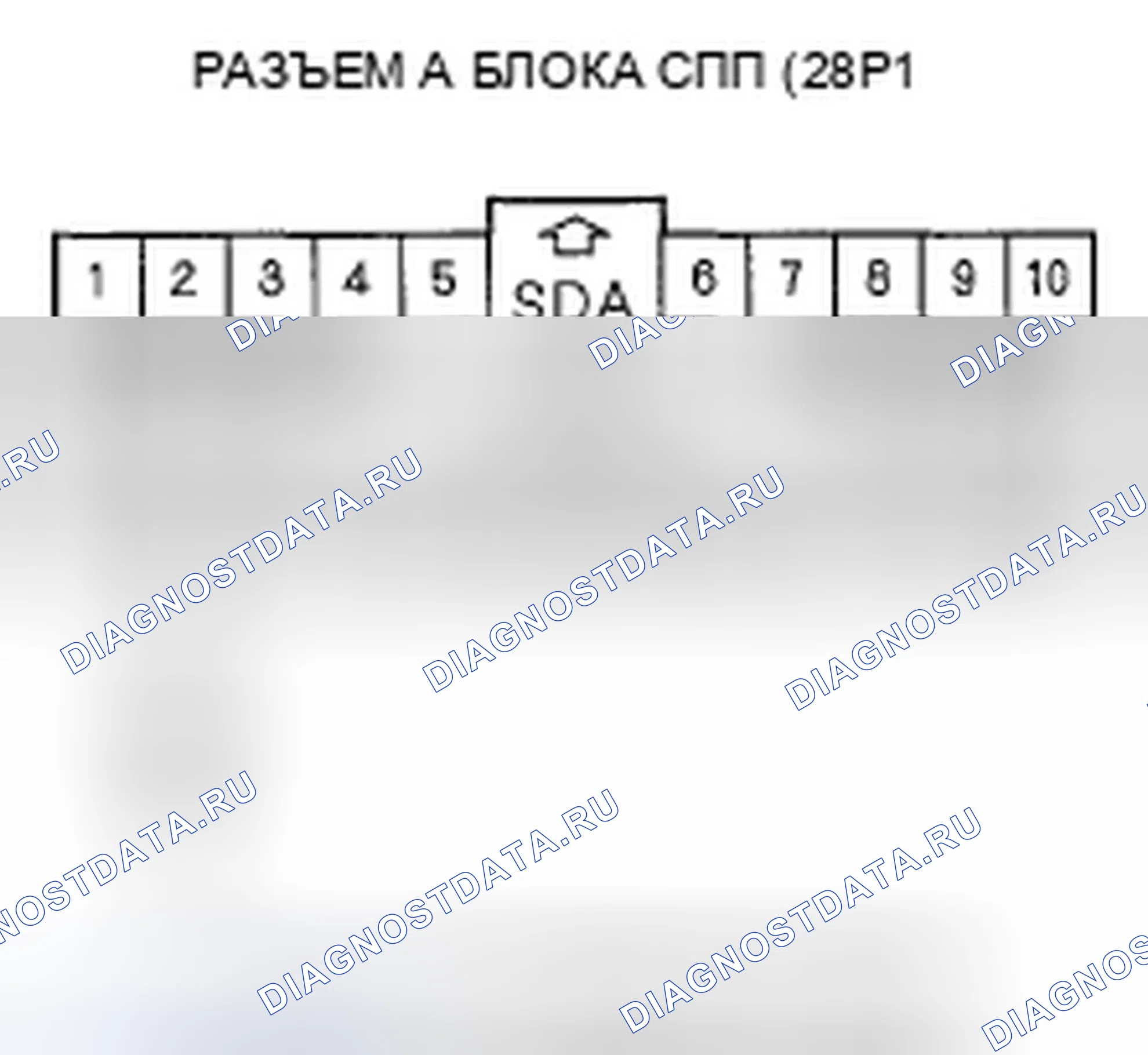 Рис. 188: расшифровка кода ошибки A2-1x (" x " может быть от 0 до 9 или от A до F): Неисправный источник питания (линия Vb). Honda Fit I