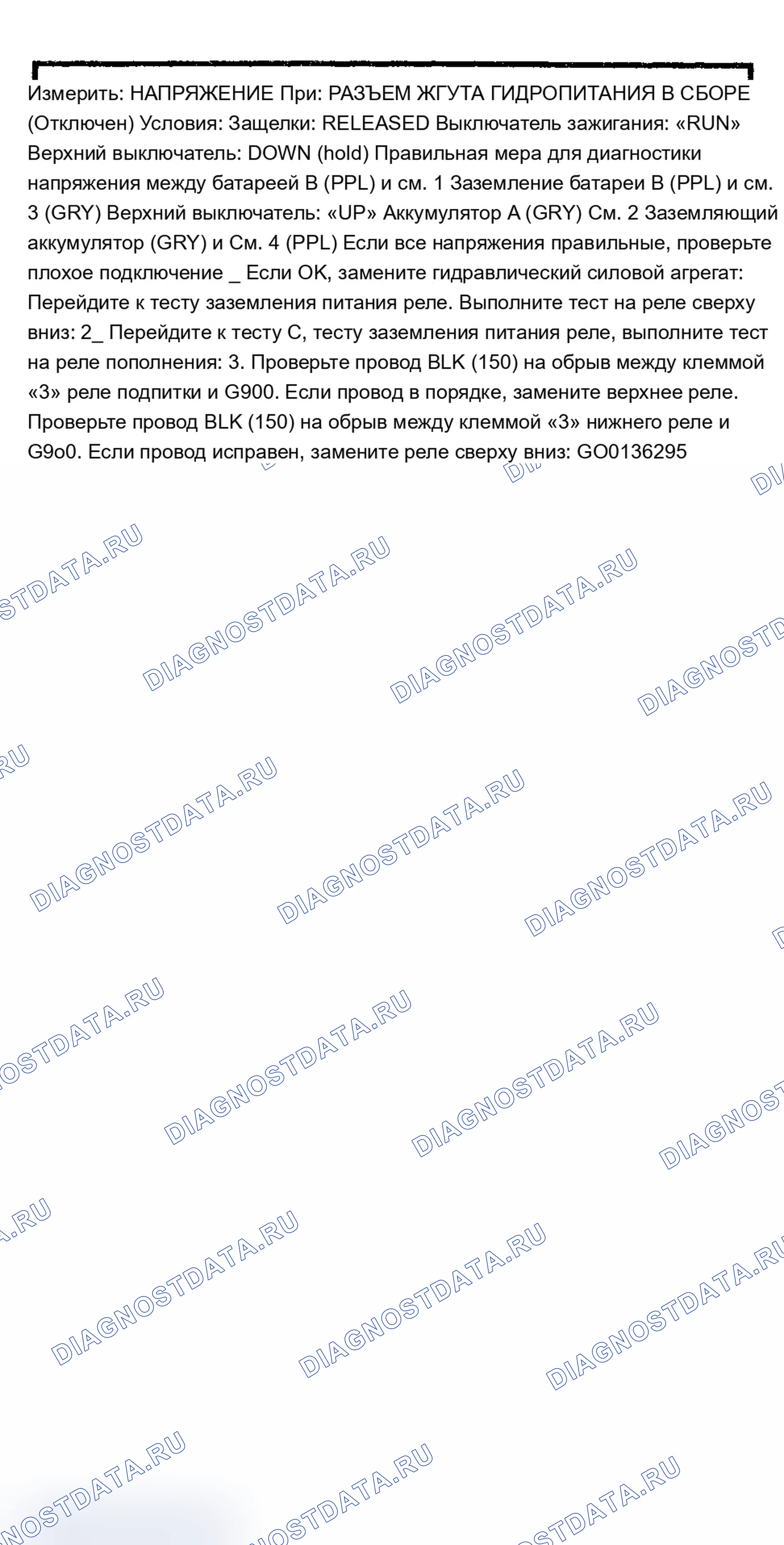 Рис. 30: ИСПЫТАНИЕ B: ИСПЫТАНИЕ ГИДРАВЛИЧЕСКОЙ СИЛОВОЙ УСТАНОВКИ. Oldsmobile Cutlass Supreme I