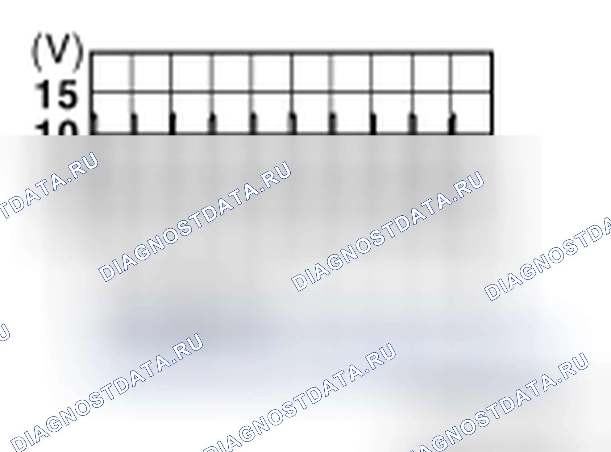 Рис. 59. Nissan Cube III