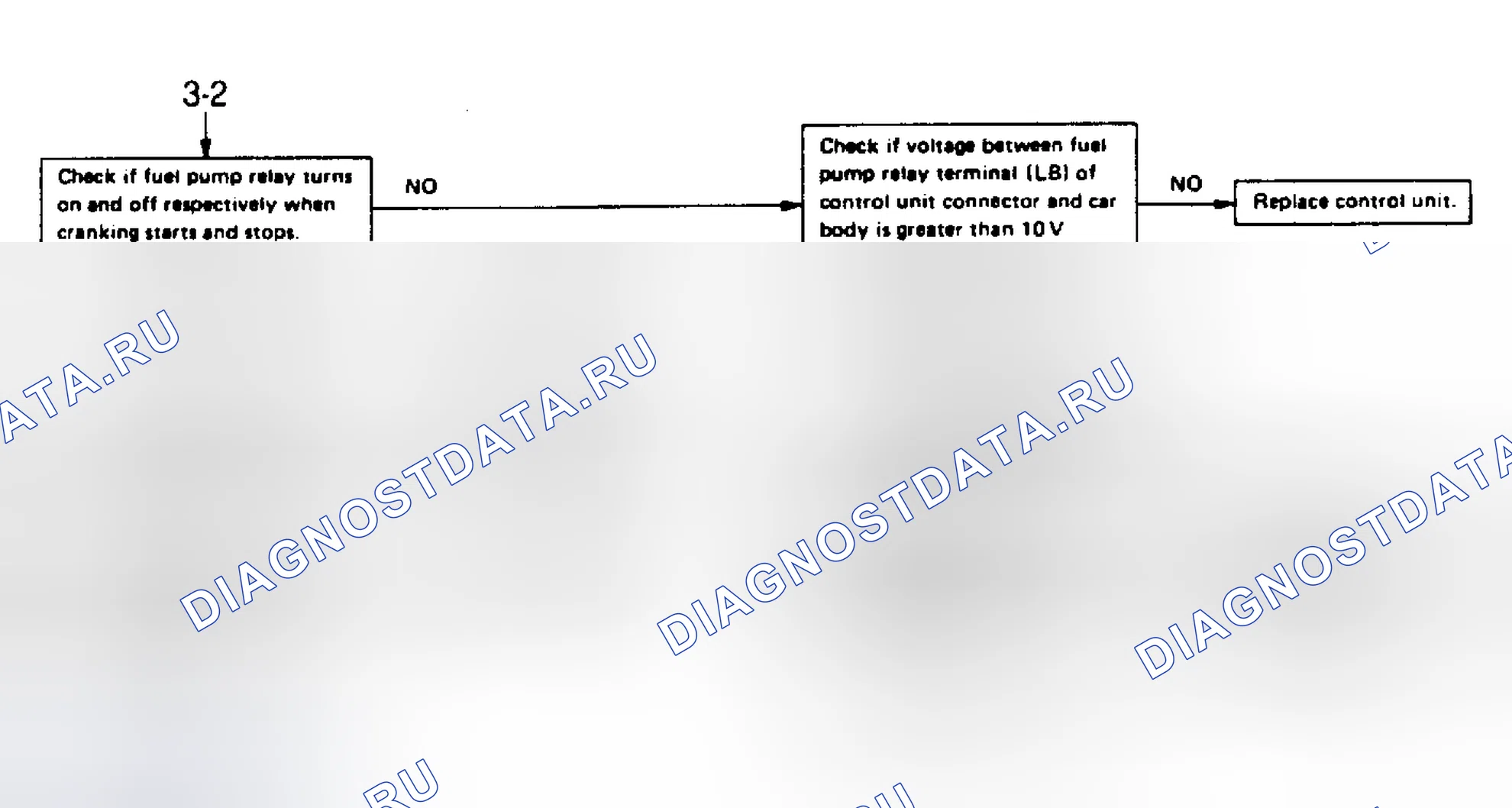 Рис. 47. Subaru Legacy BC/BJ/BF