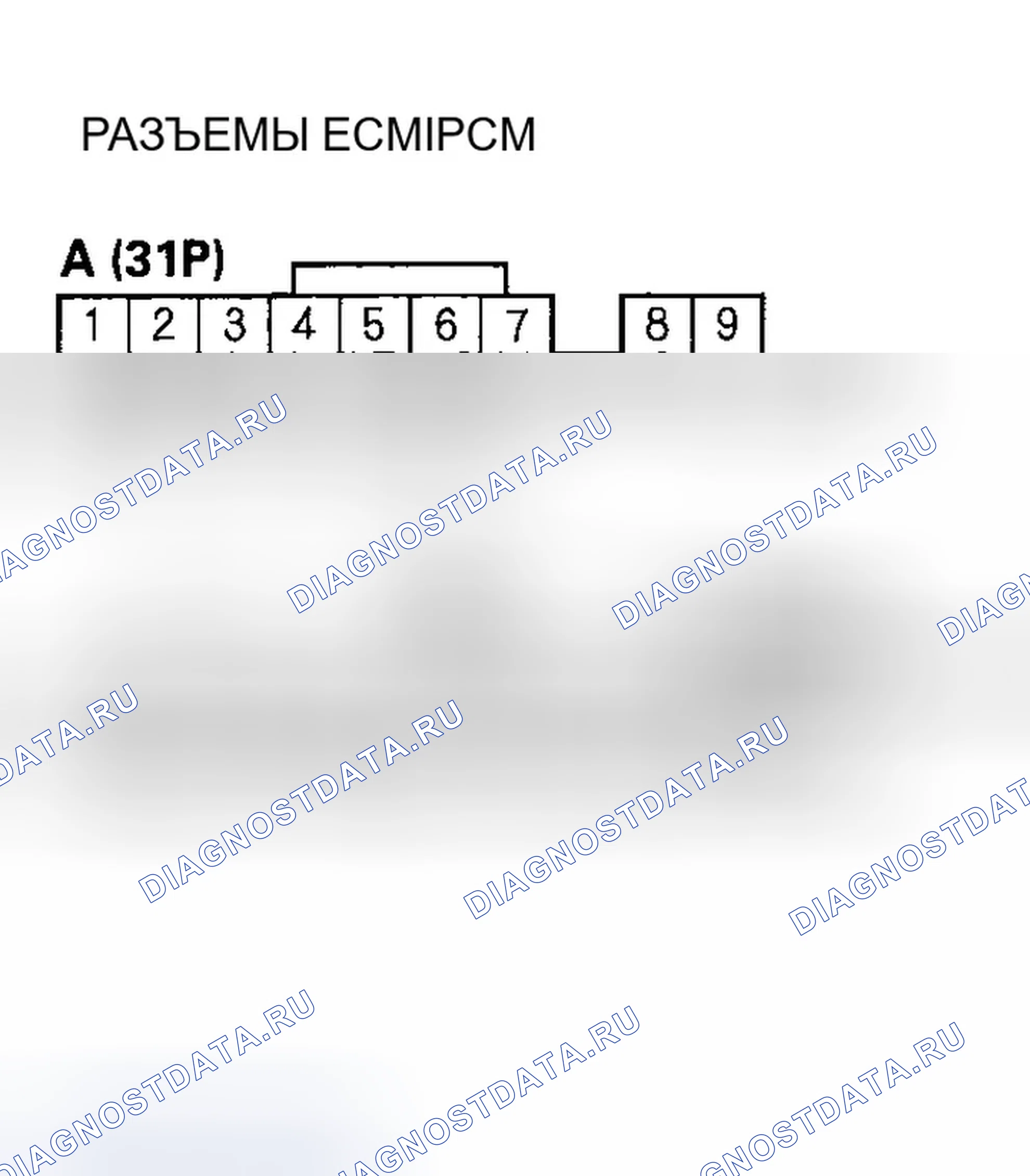 Рис. 104. Honda Element I