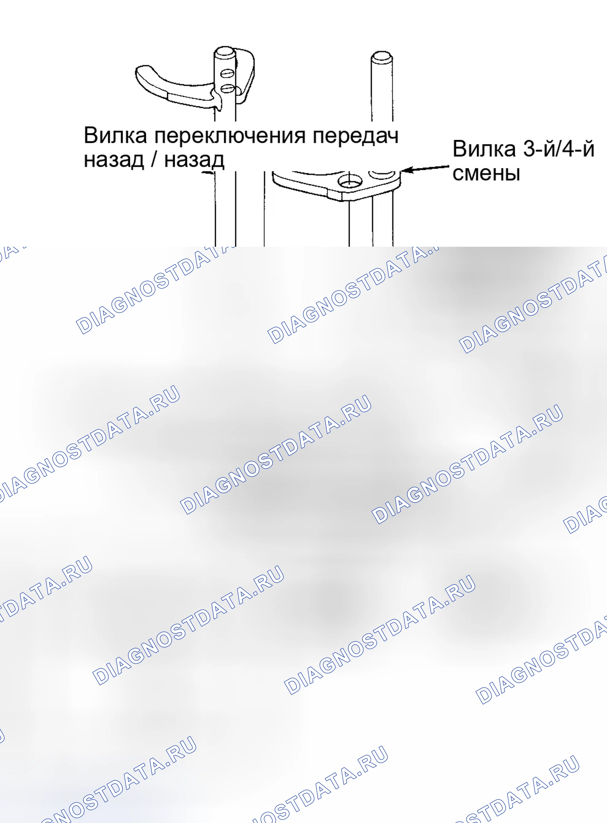 Рис. 18. Honda Civic GA