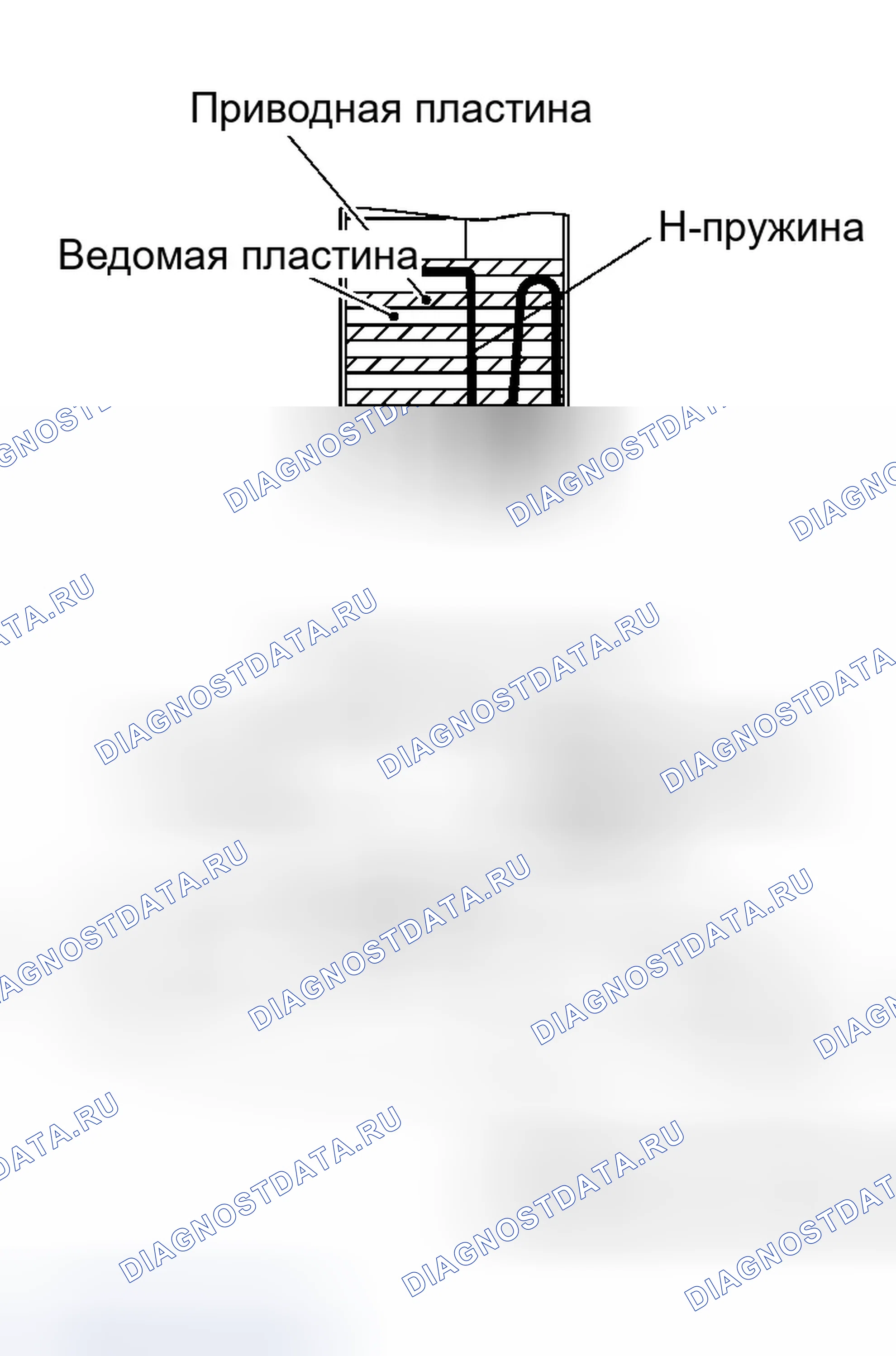 Рис. 587. Infiniti QX56 I