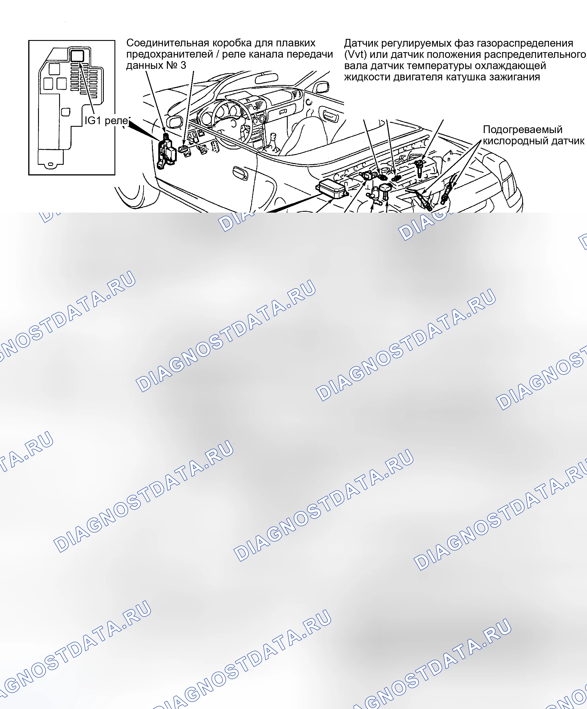Рис. 24. Toyota Highlander I