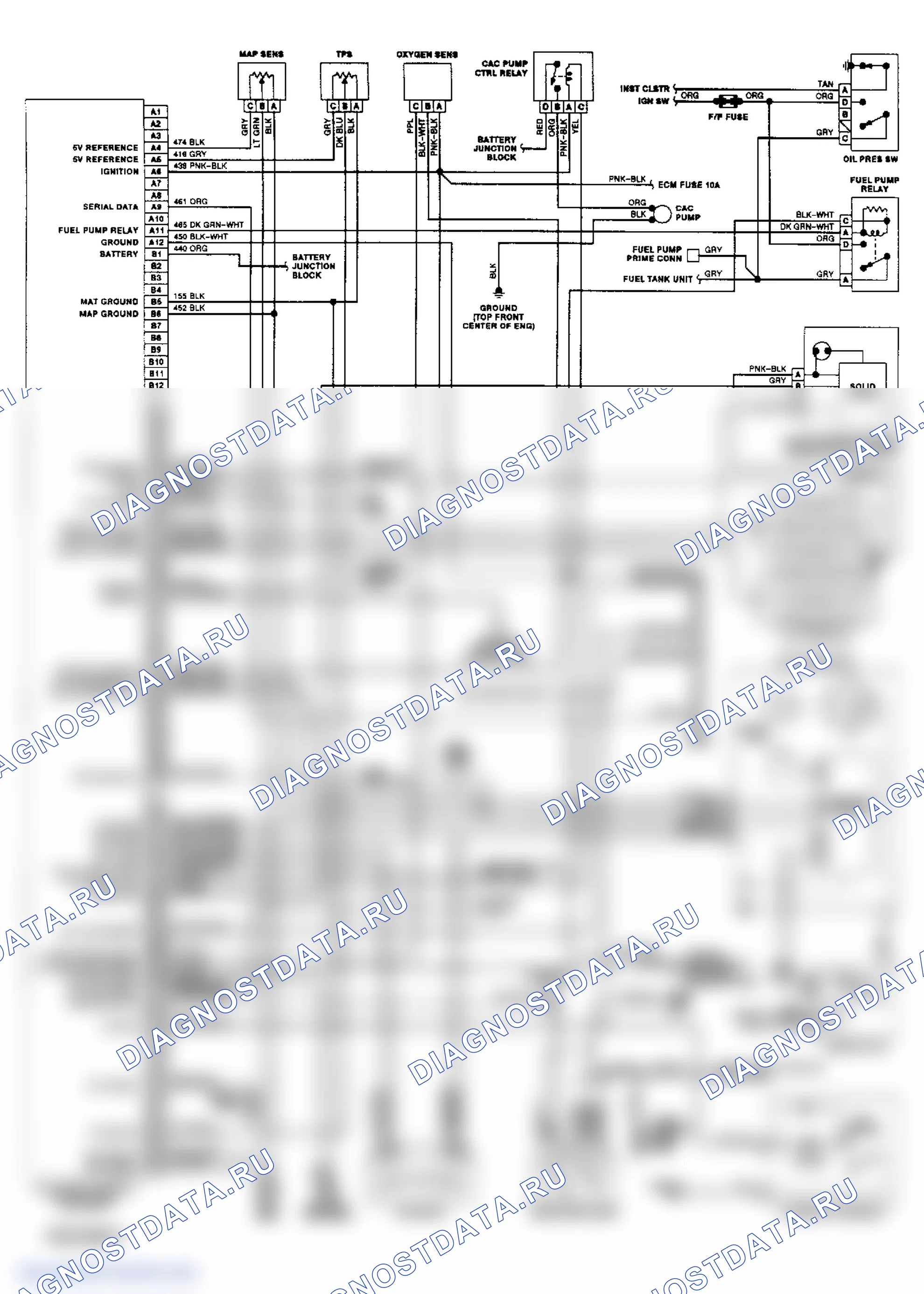 Wiring Diagram (Syclone & Typhoon 4.3L Turbo). GMC Pickup C2500 