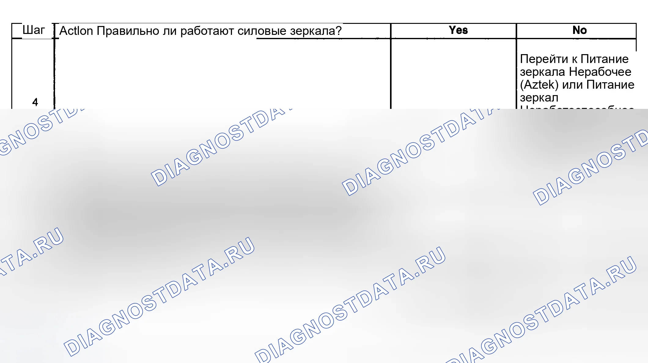 Рис. 88. Pontiac Aztek I
