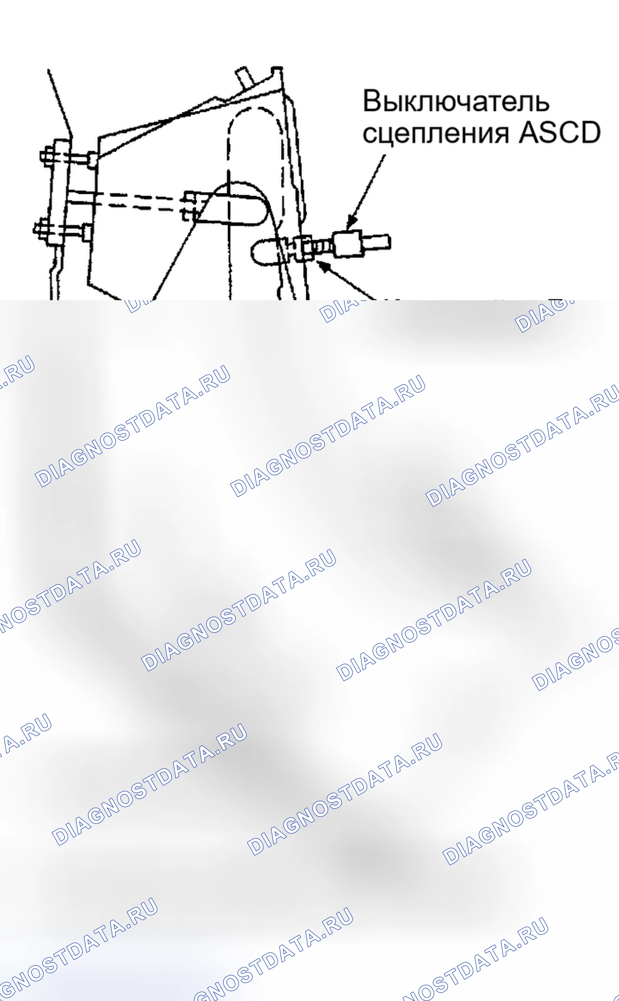 Рис. 3: Высота педали. Nissan Altima L31