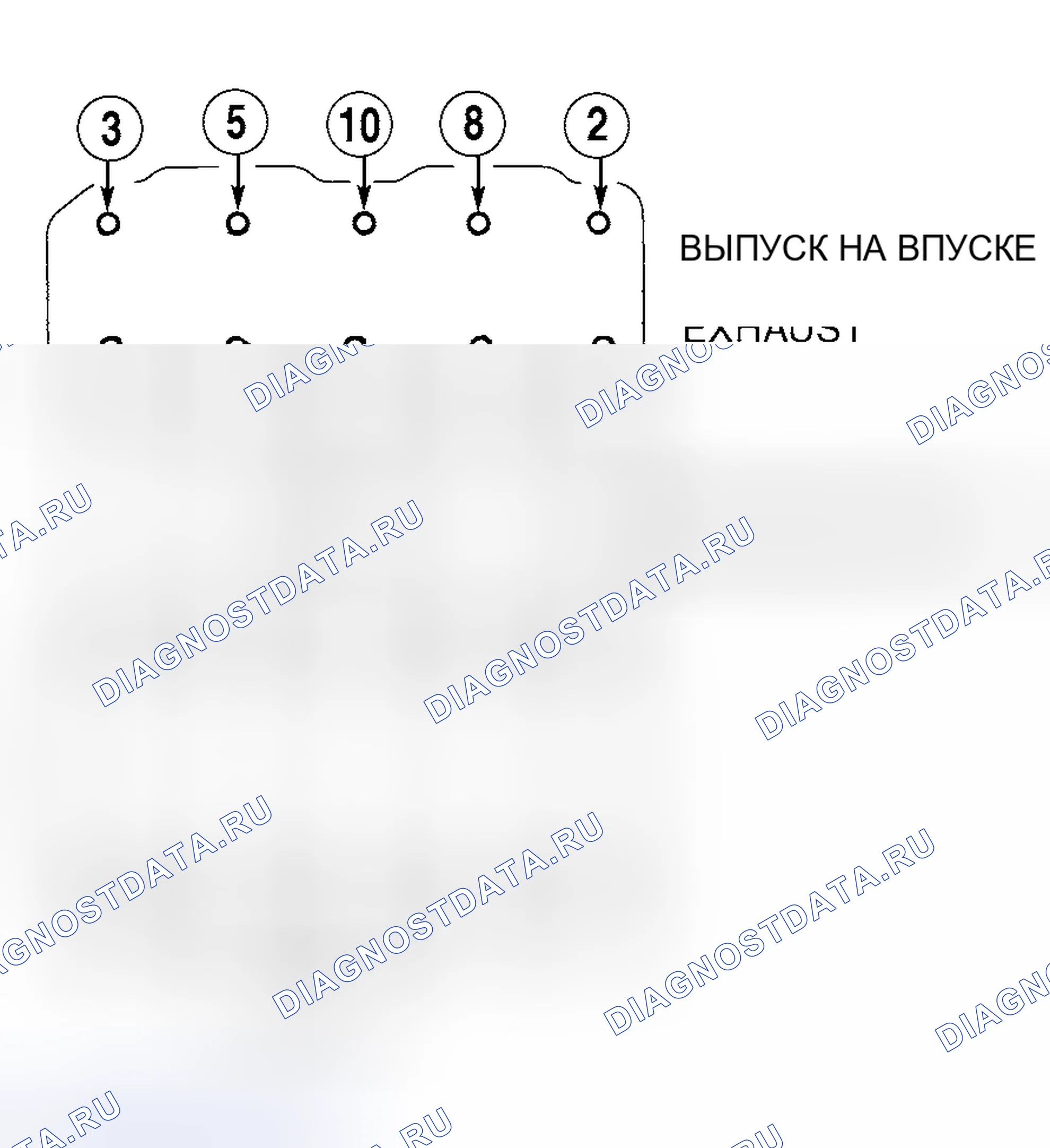 Рис. 8. Mitsubishi Galant VI