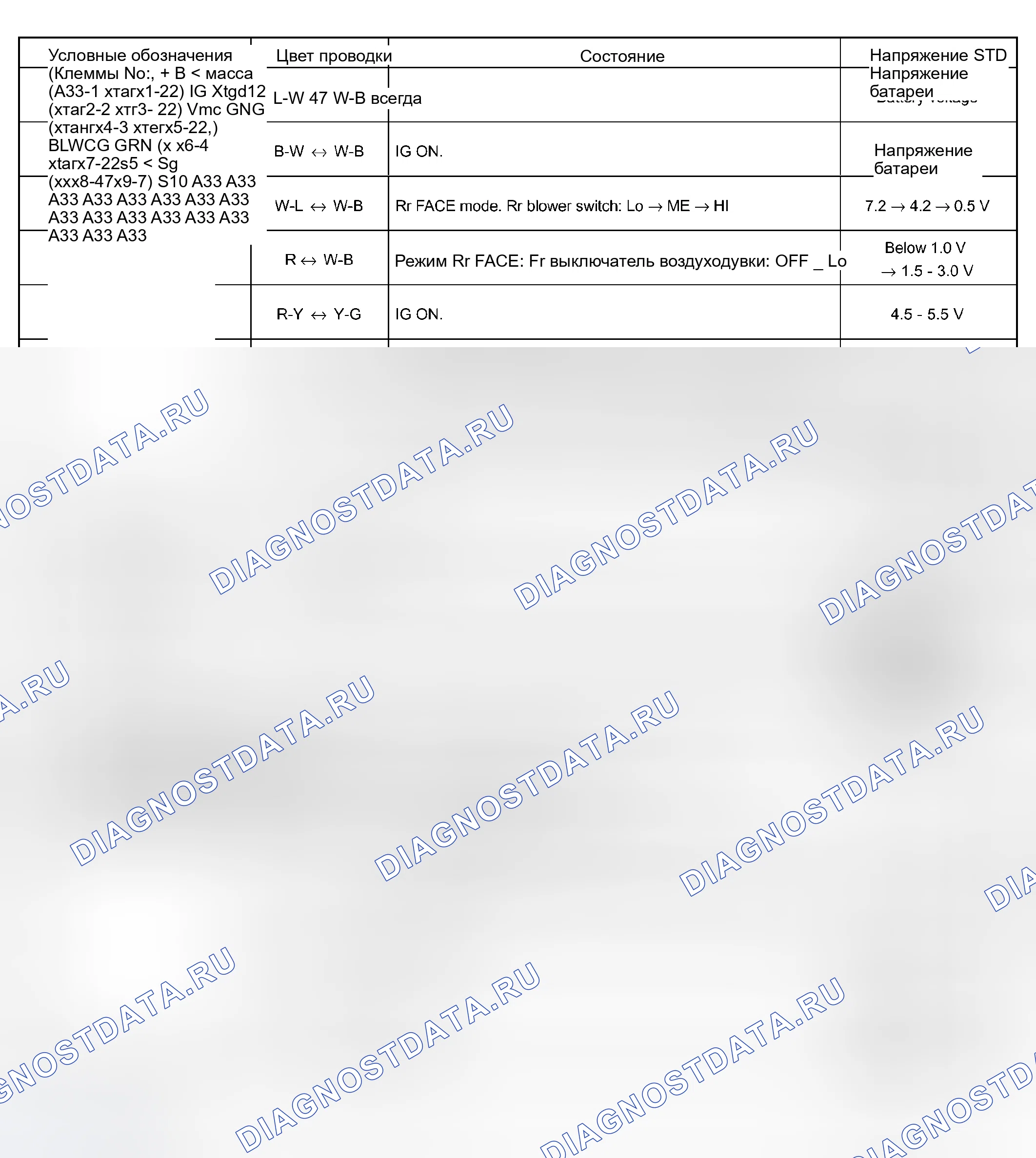 Рис. 113. Haval Xiaolong Max I
