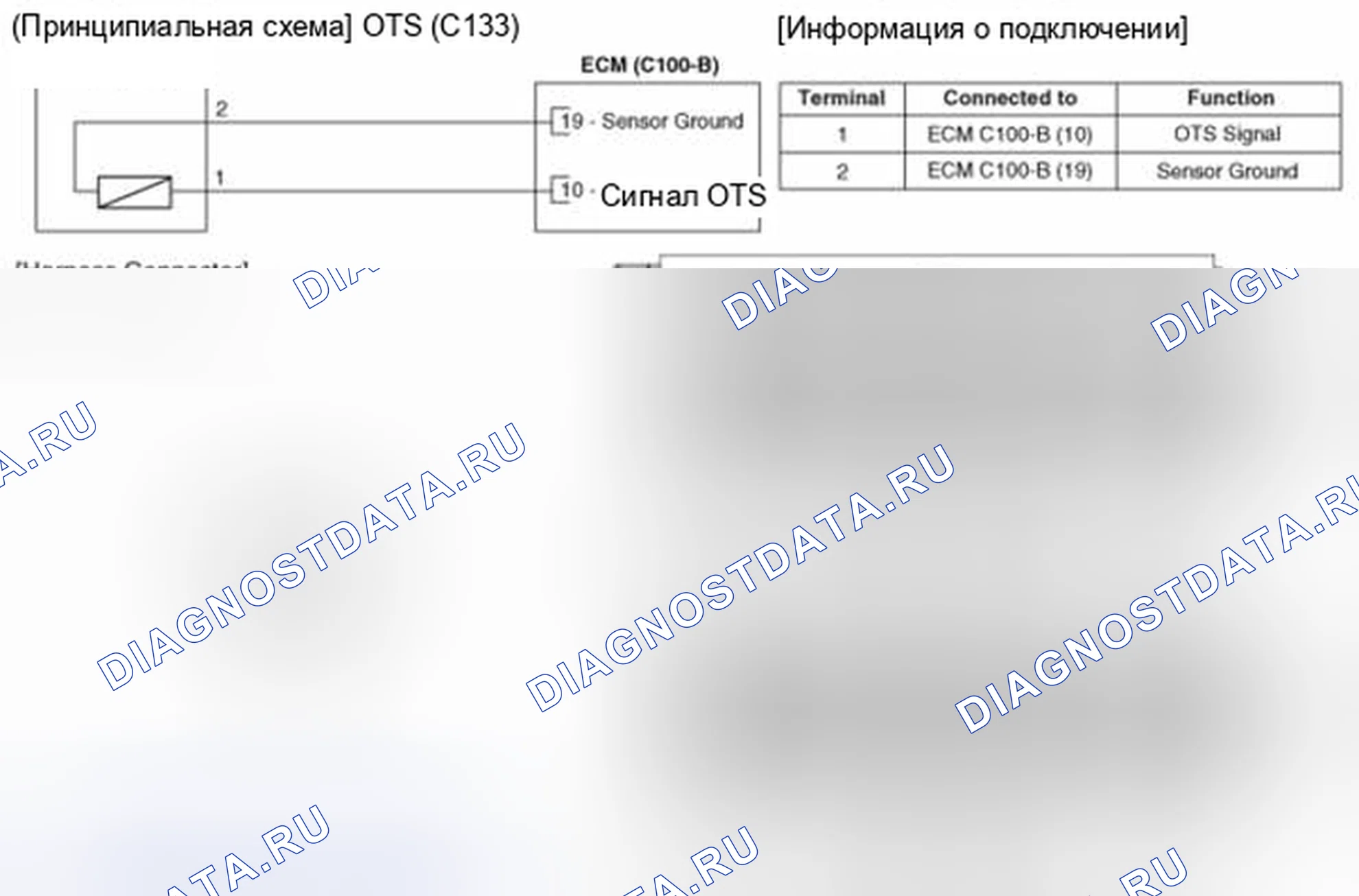 Рис. 21: Принципиальная схема. Hyundai Santa Fe III
