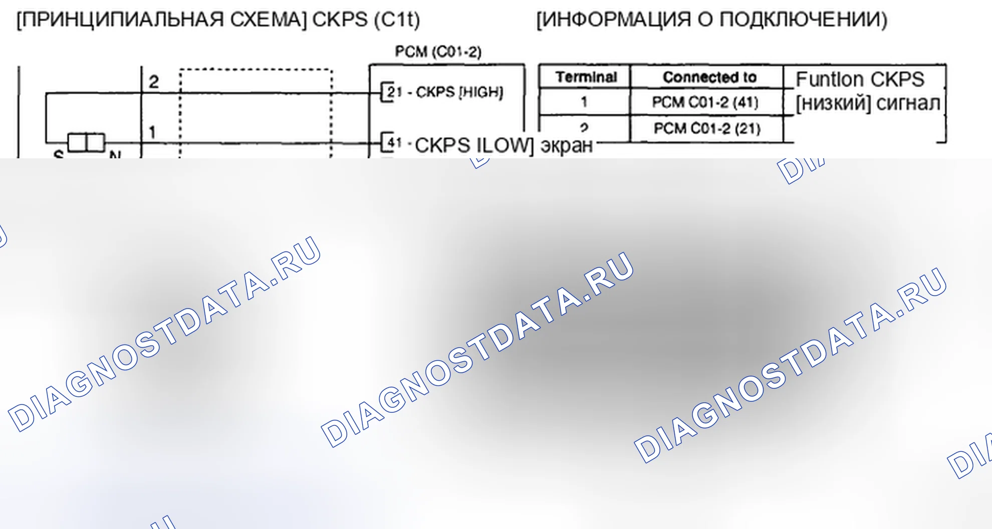 Рис. 40: ПРИНЦИПИАЛЬНАЯ СХЕМА. Kia Sedona II