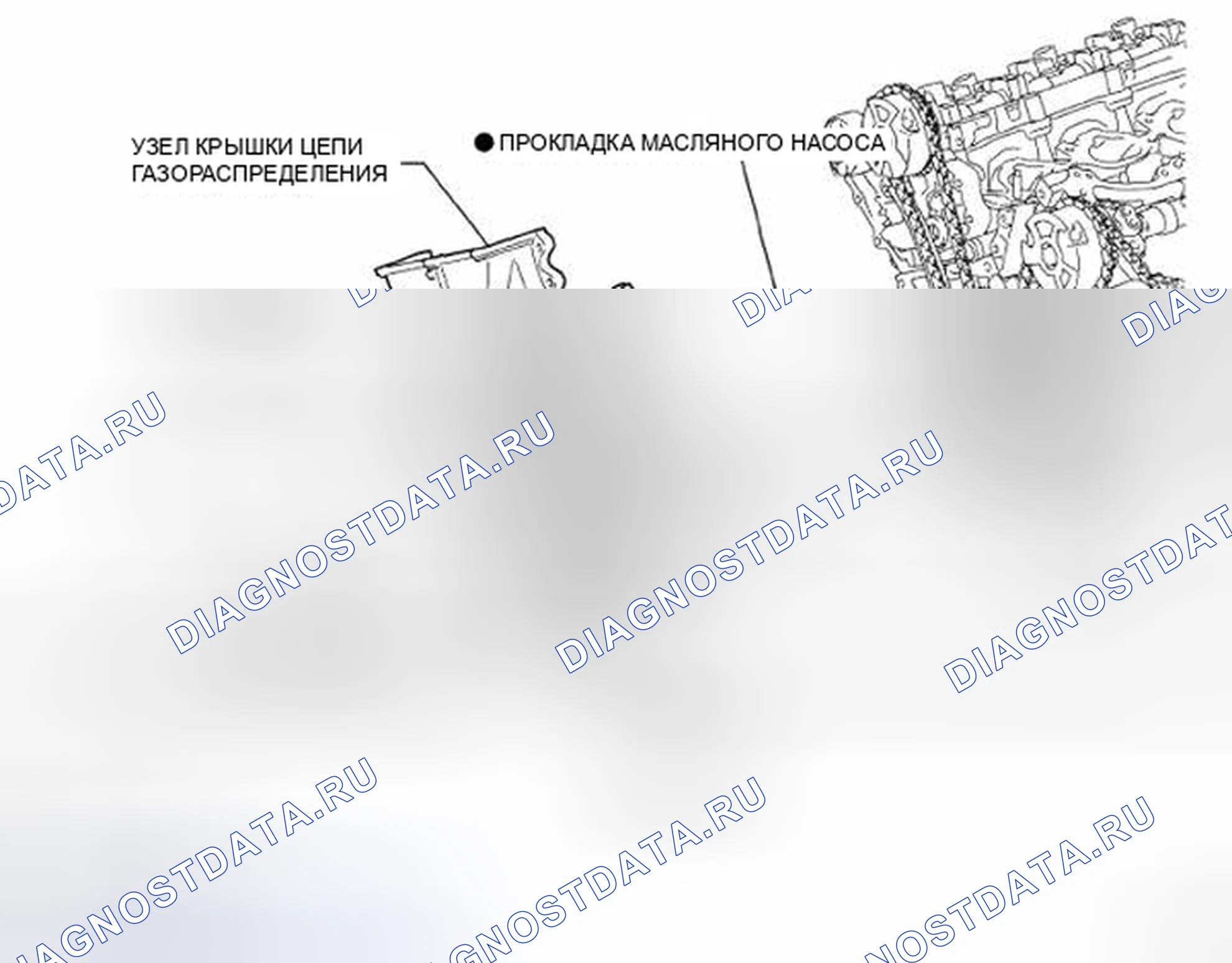 Рис. 20. Toyota Highlander II