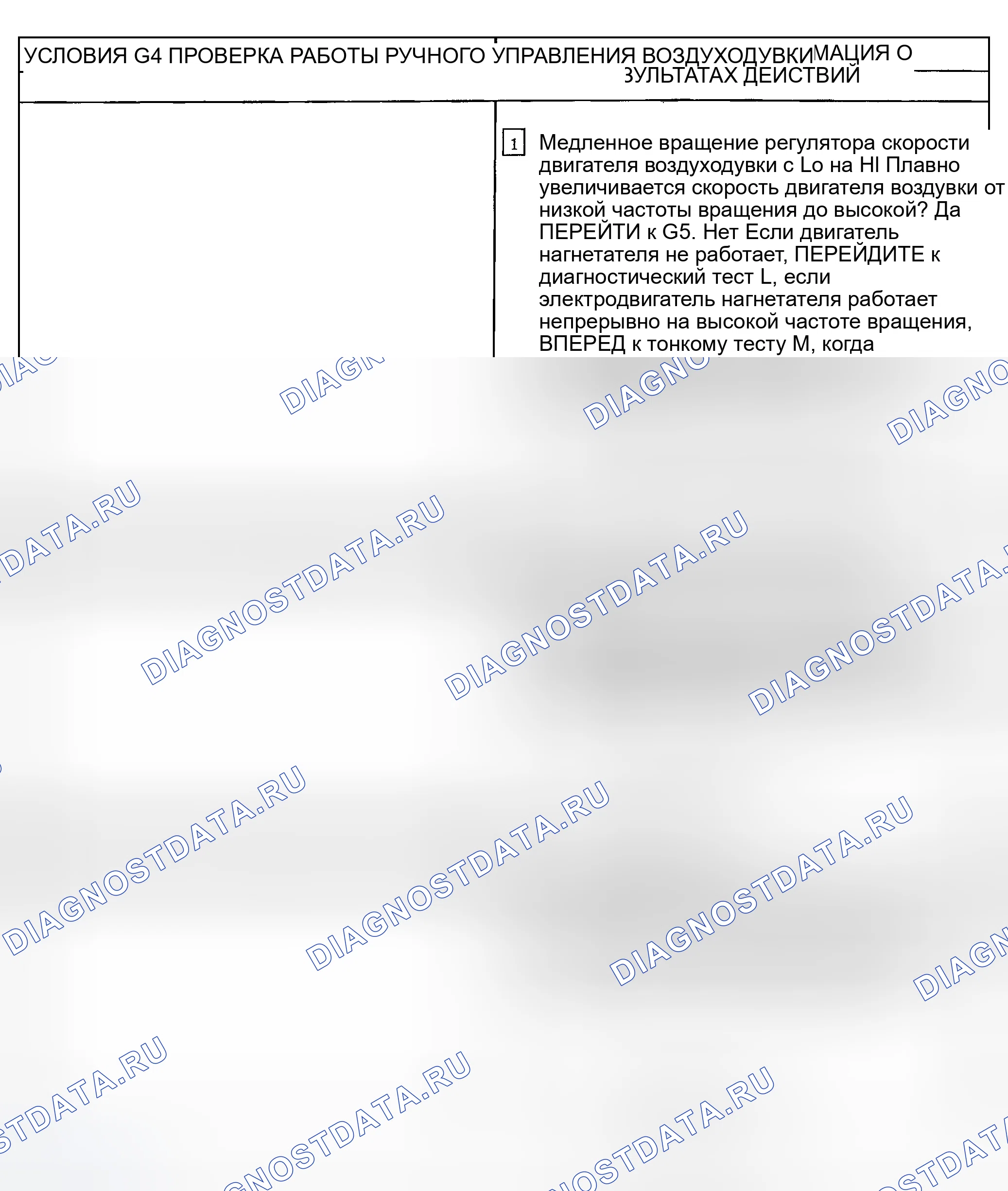 Рис. 39. Mercury Sable IV