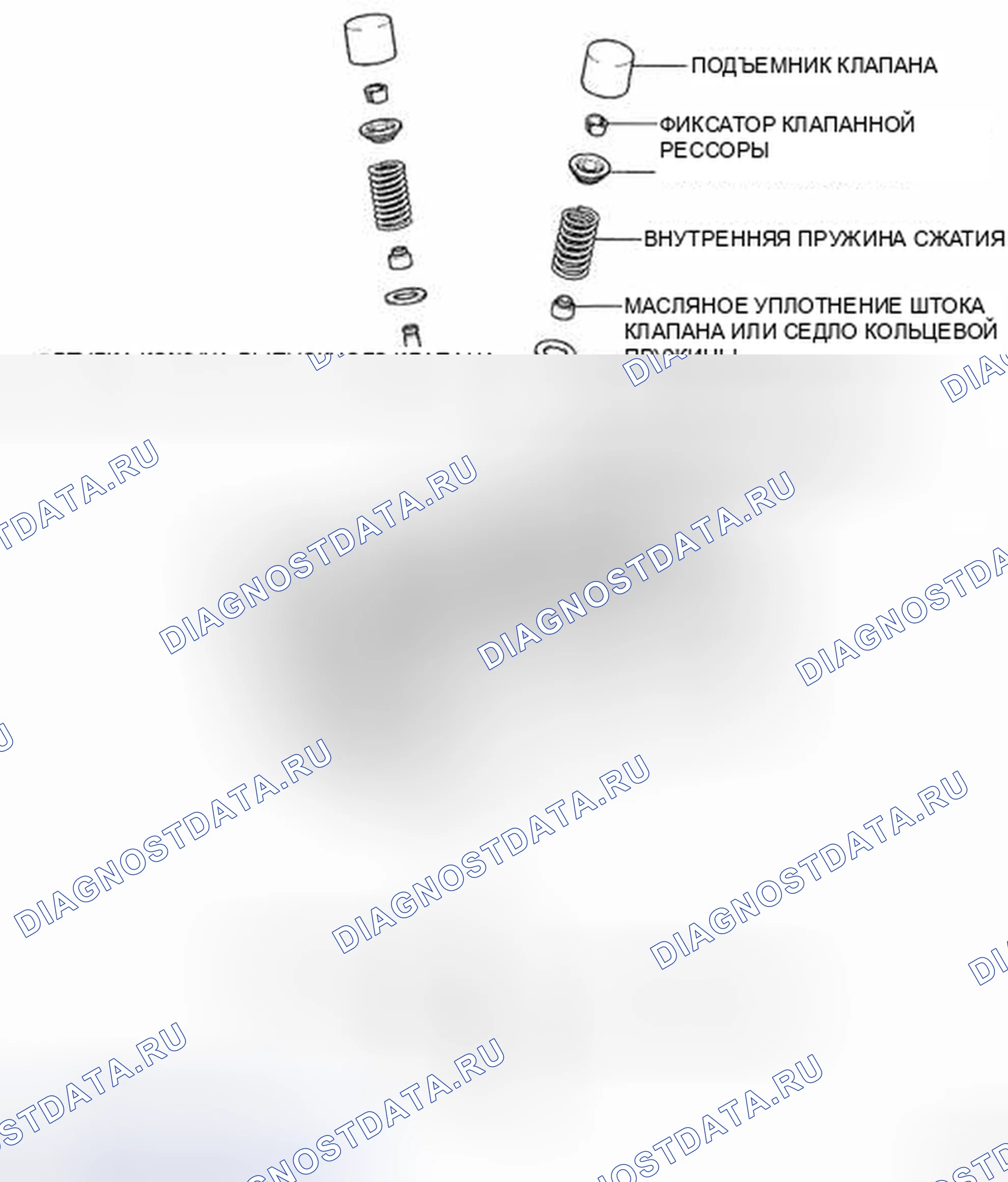 Рис. 589. Toyota 4Runner IV рестайлинг