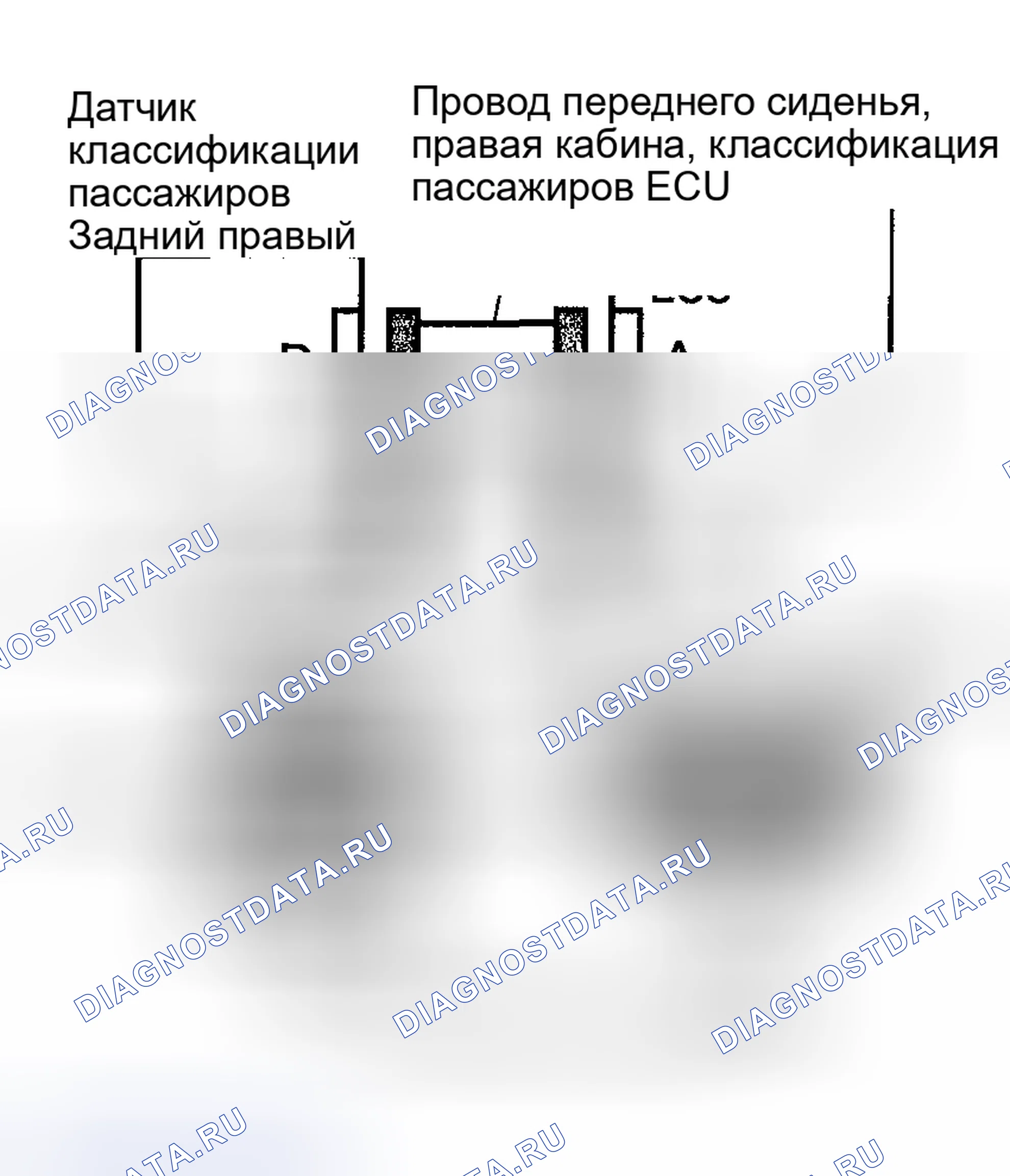 Рис. 147. Toyota Highlander I рестайлинг