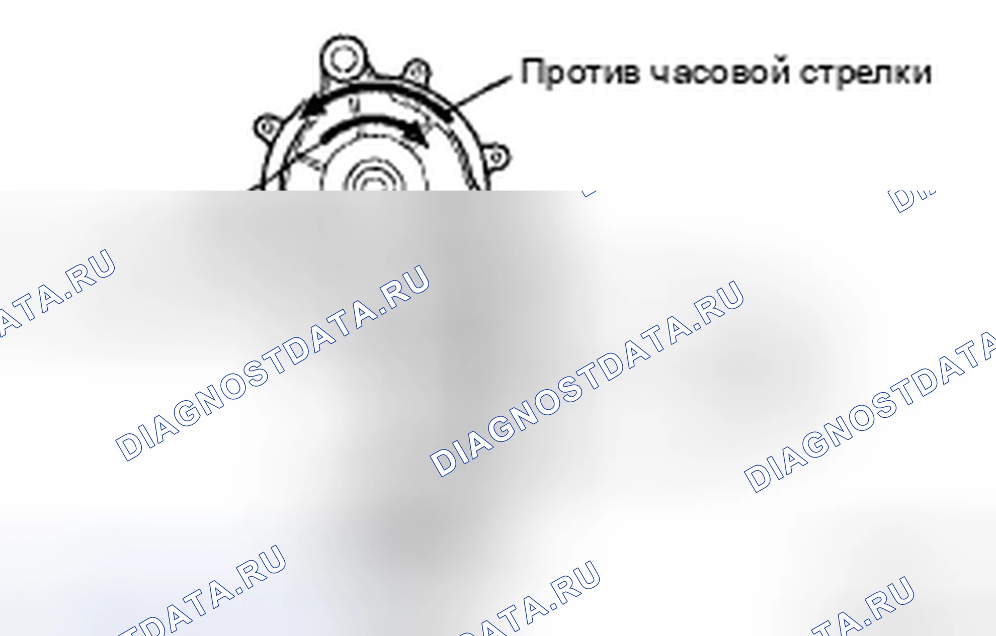 Рис. 54. Honda CR-V VI