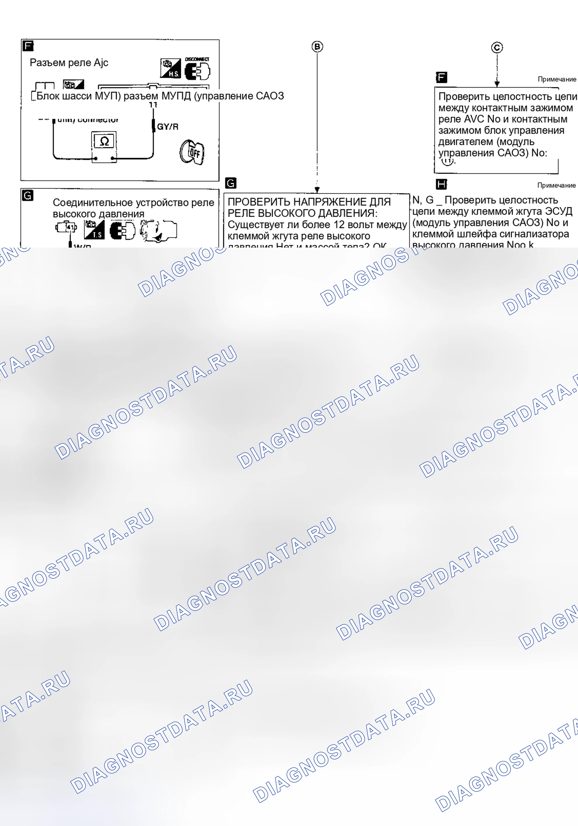 Рис. 16. Nissan Quest I