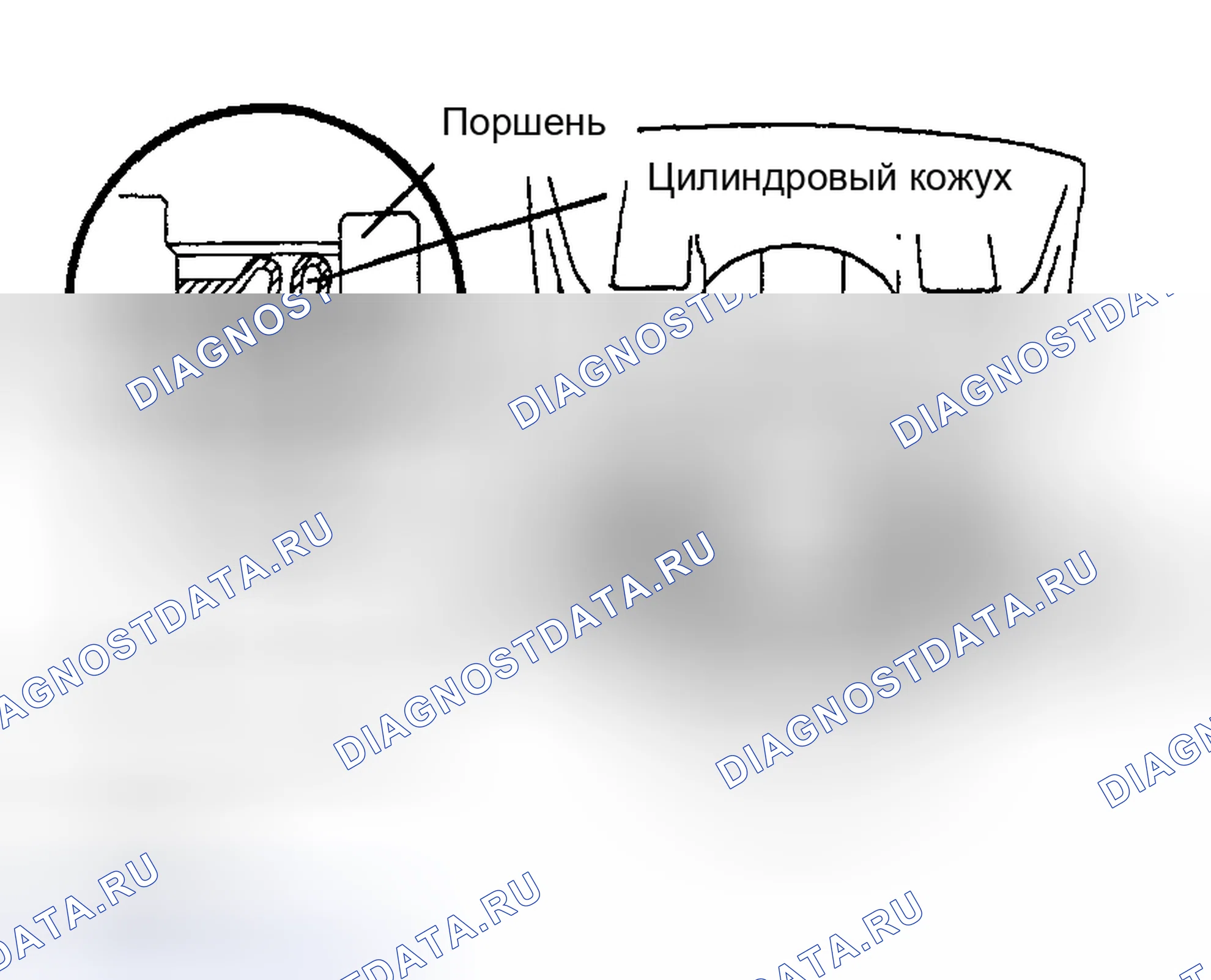 Рис. 71. Toyota Highlander I рестайлинг