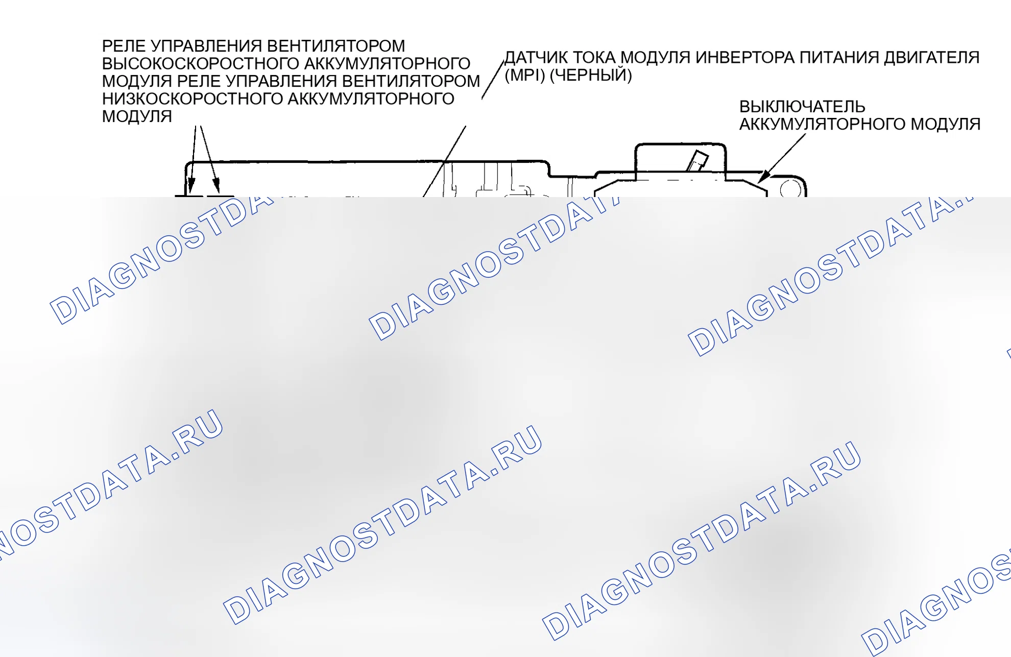 Рис. 397: Распределительная плата. Honda Insight I