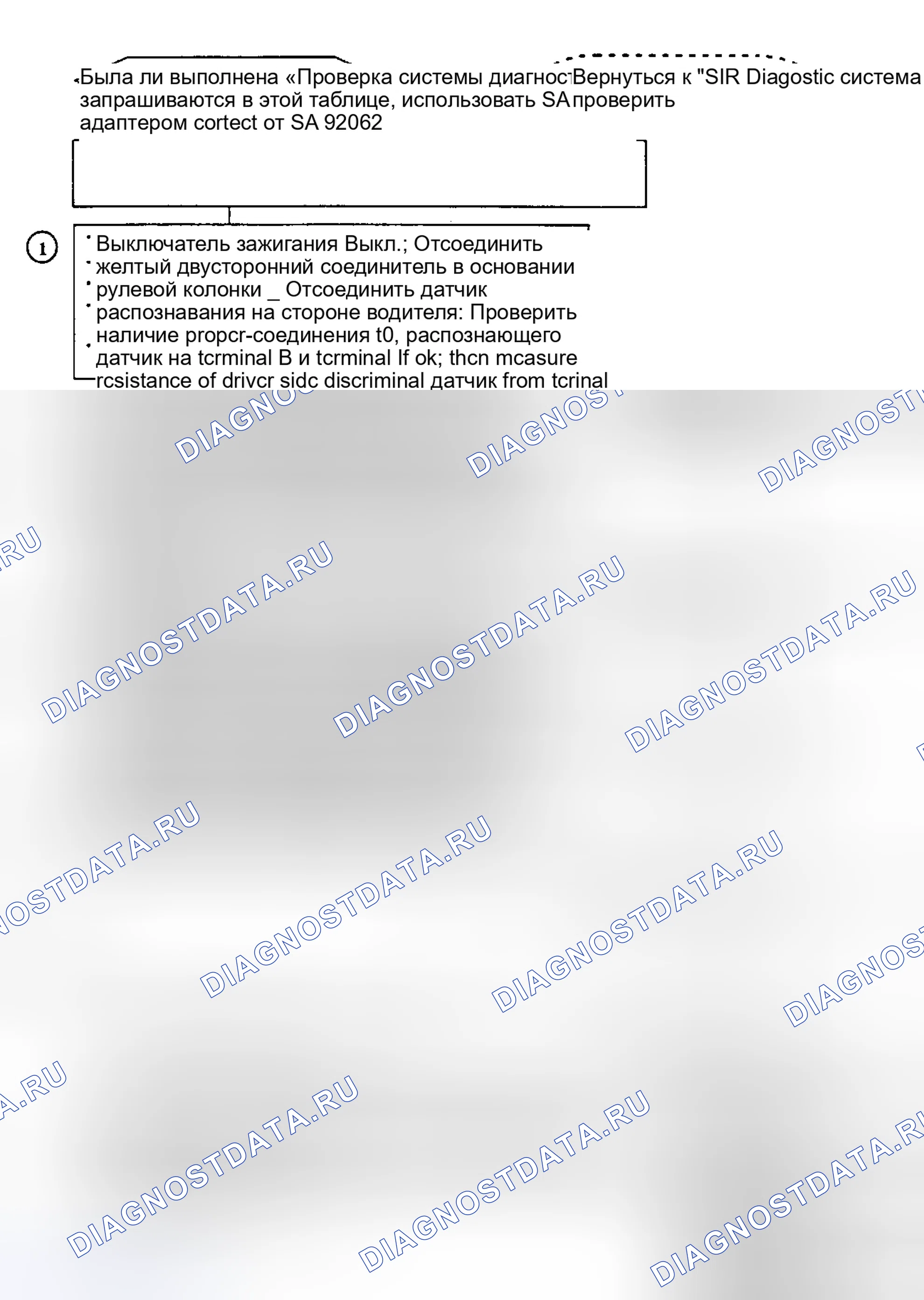 Рис. 80. Saturn SC I