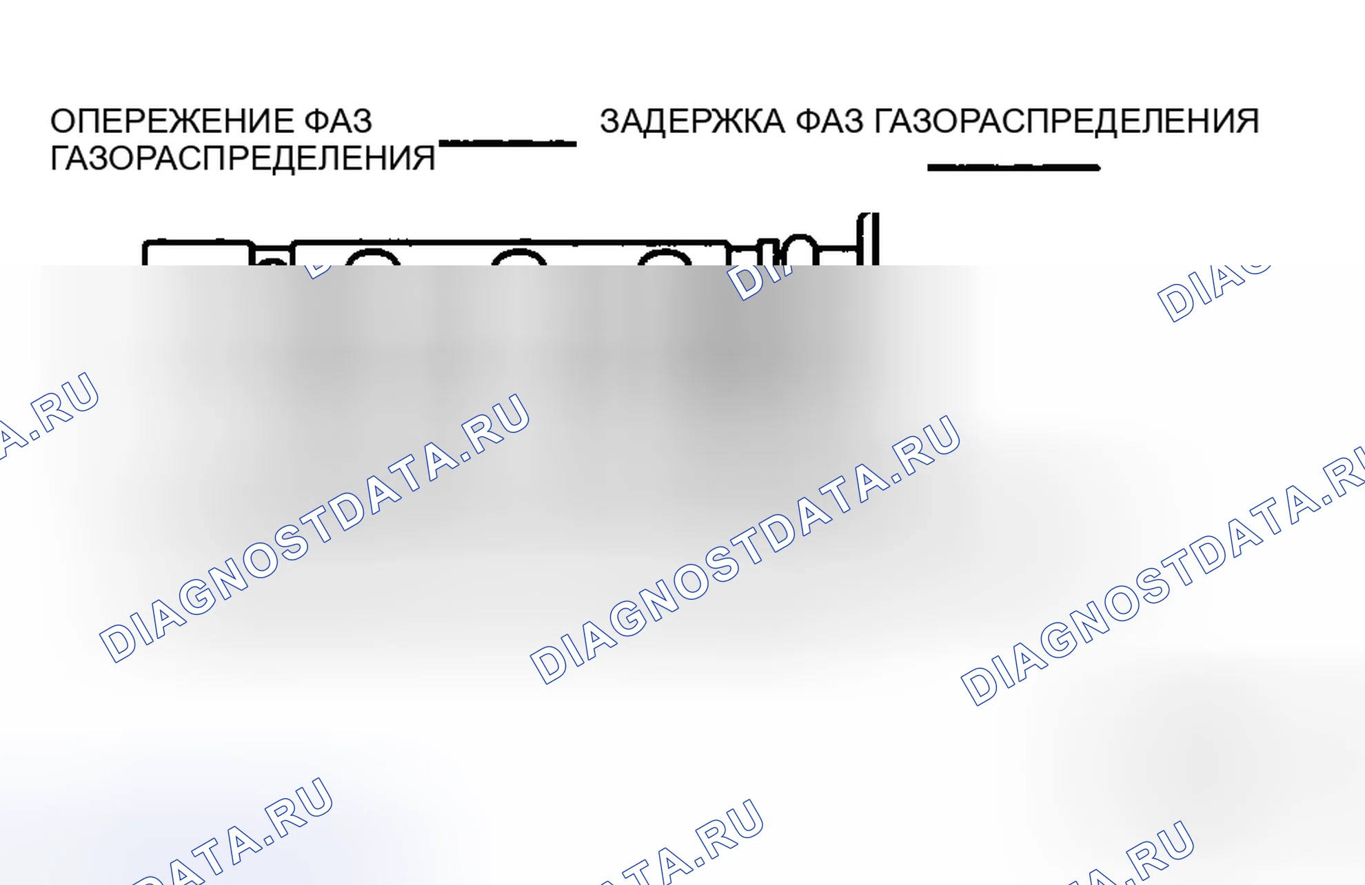Рис. 14. Mazda MX-5 NC рестайлинг