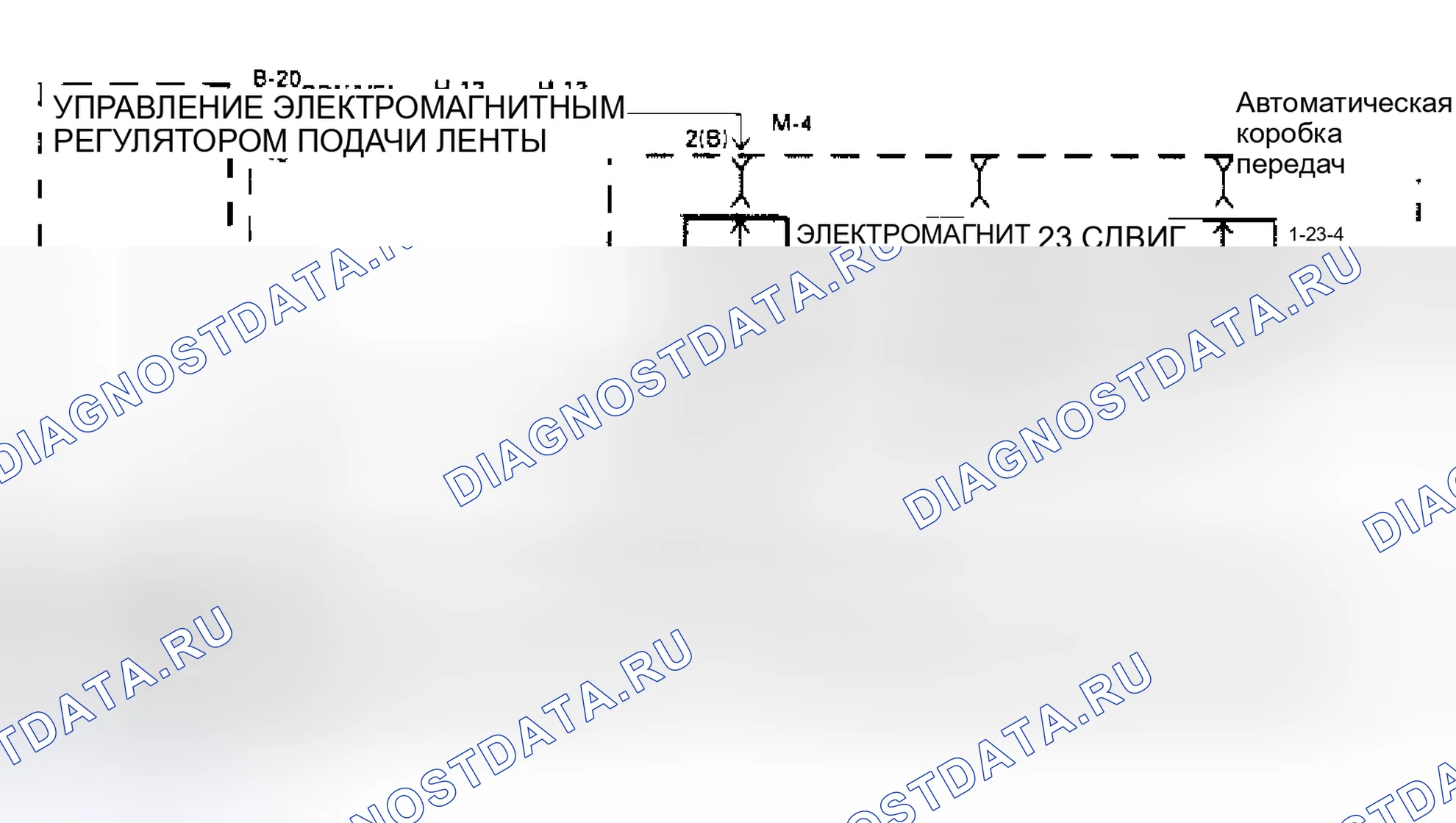 Рис. 82. Isuzu Rodeo I