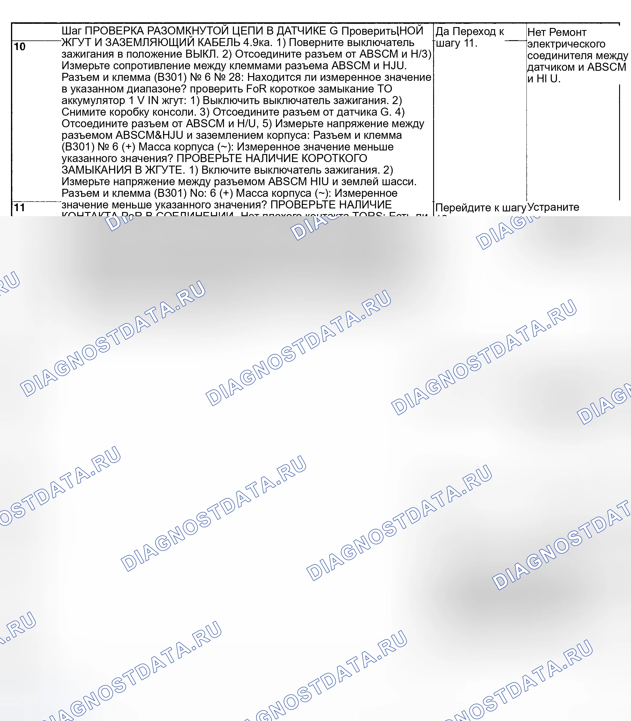 Рис. 144. Subaru Impreza WRX GD/GG рестайлинг