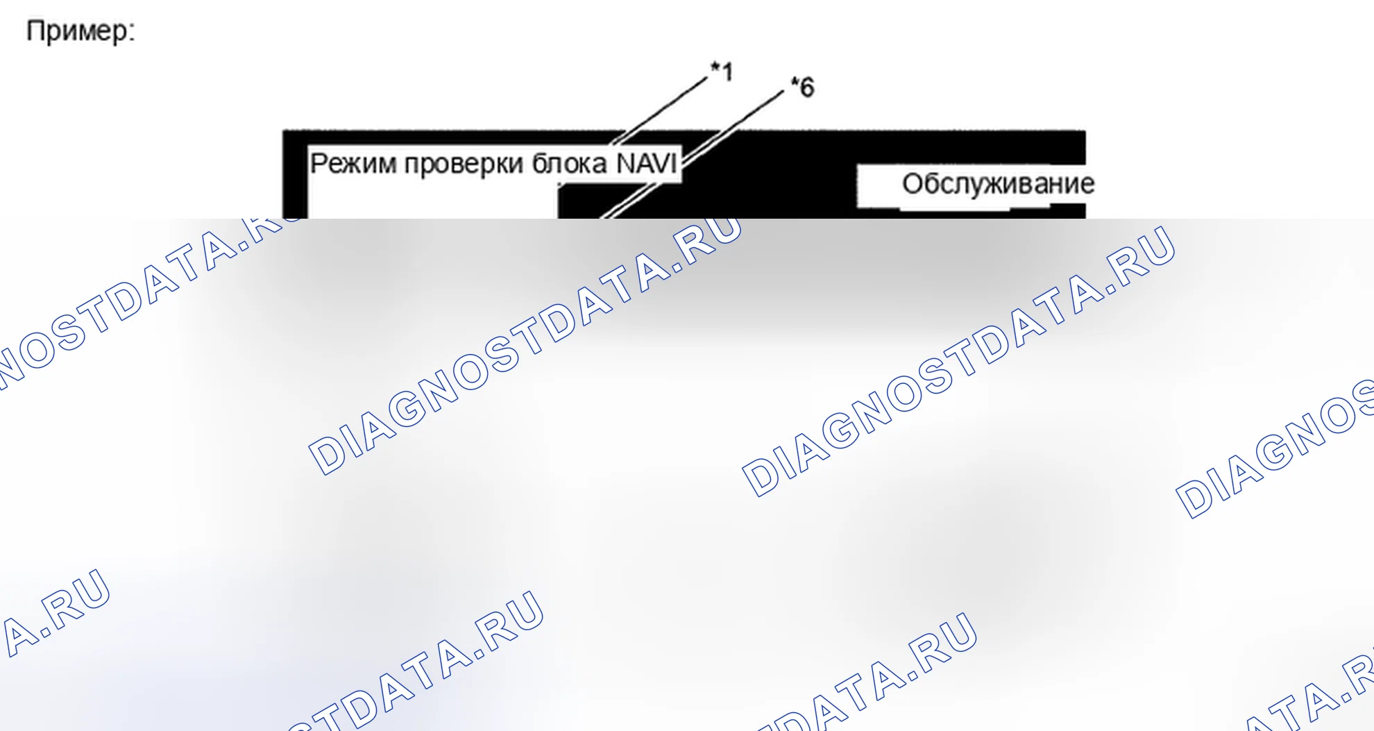 Рис. 15. Toyota Land Cruiser 200