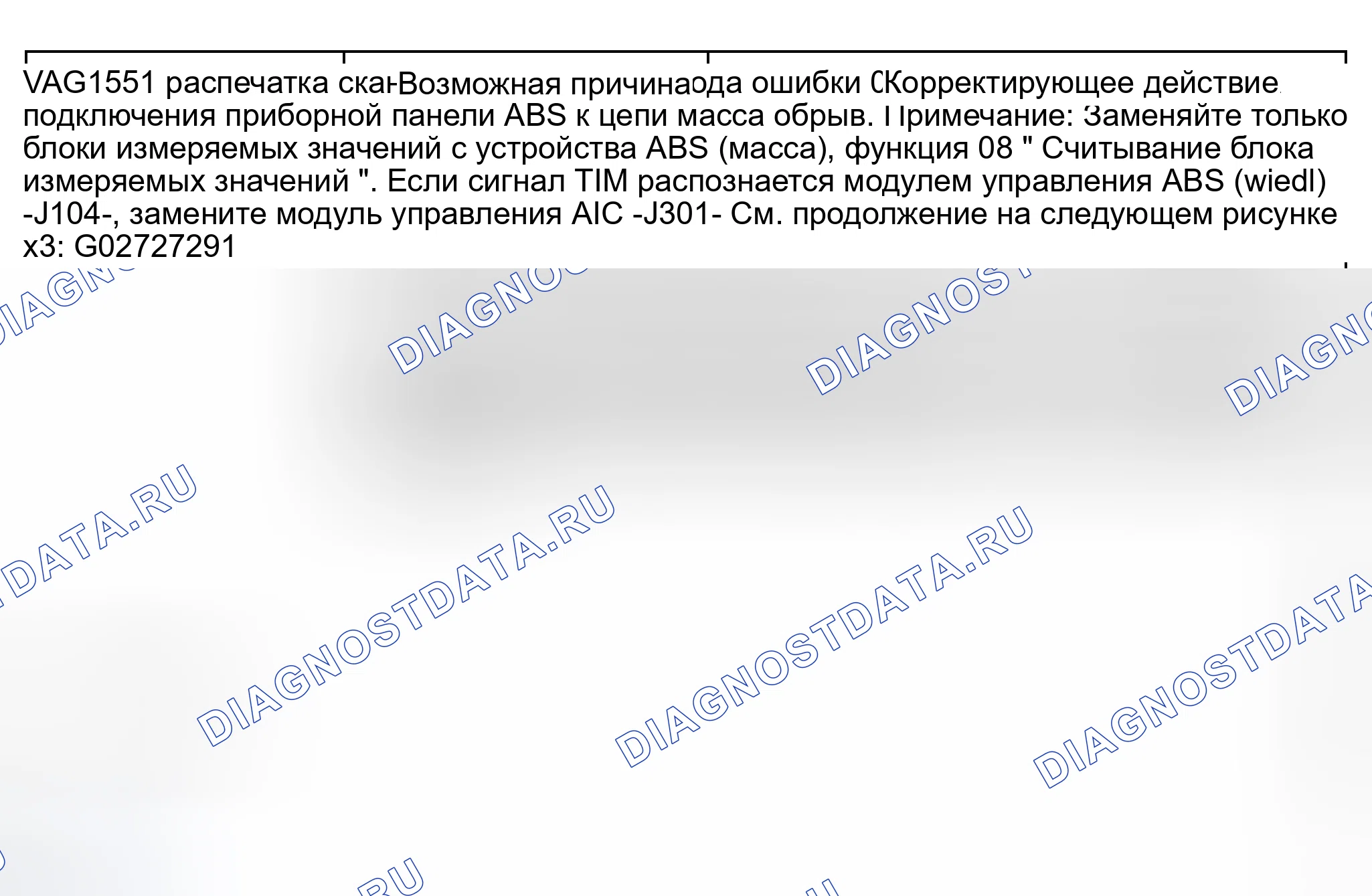 Рис. 209. Audi S8 D2 рестайлинг 2