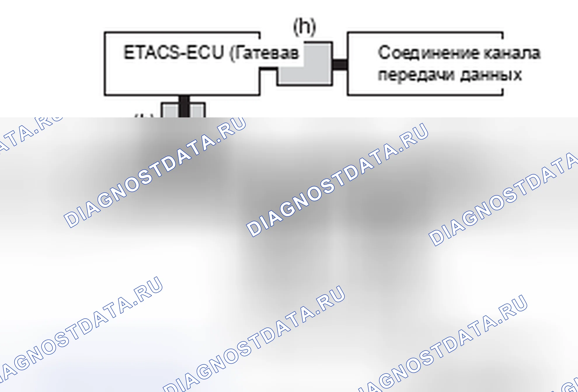 Рис. 6. Honda e:NP1 I